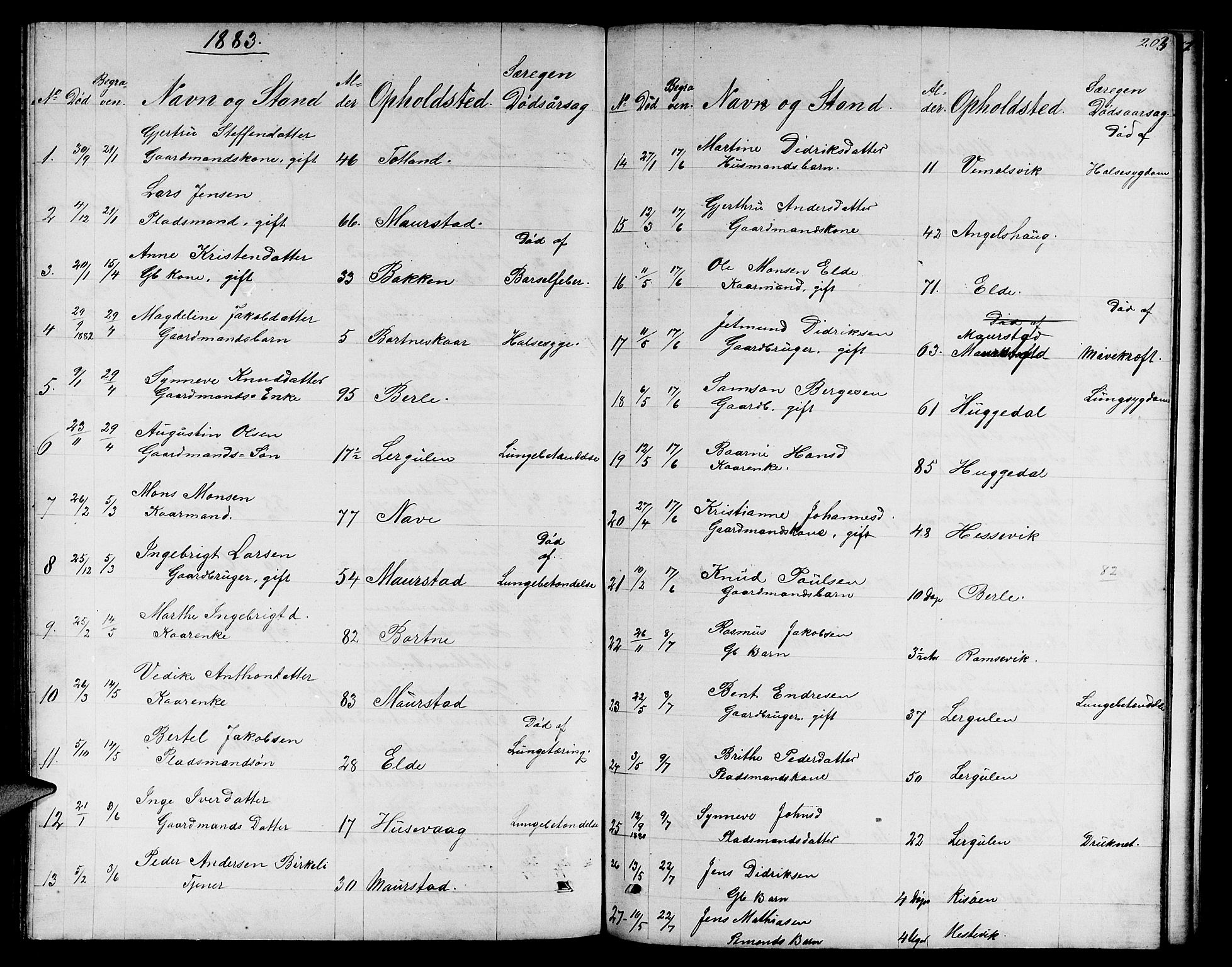 Davik sokneprestembete, SAB/A-79701/H/Hab/Habc/L0001: Parish register (copy) no. C 1, 1866-1888, p. 203