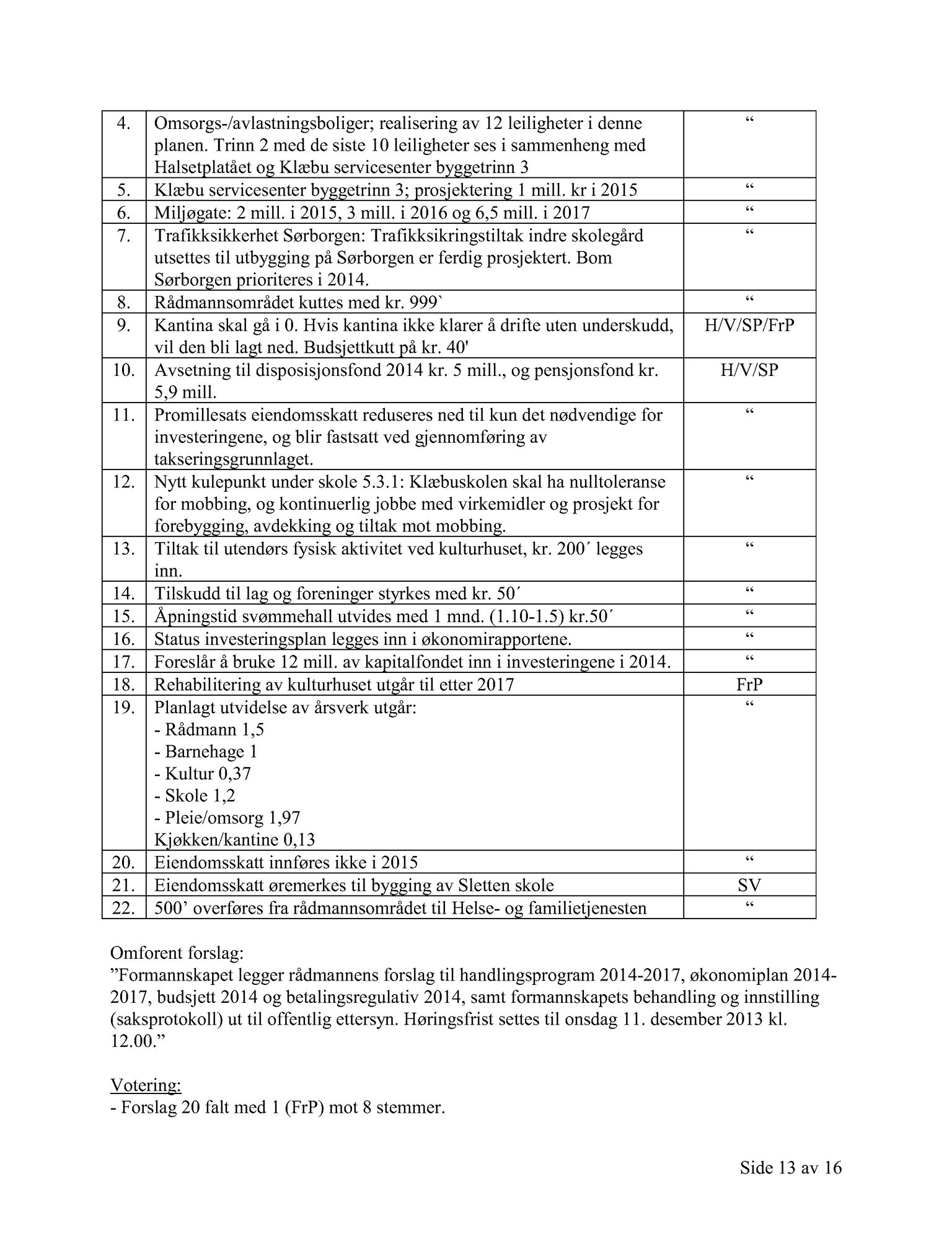 Klæbu Kommune, TRKO/KK/02-FS/L006: Formannsskapet - Møtedokumenter, 2013, p. 2721