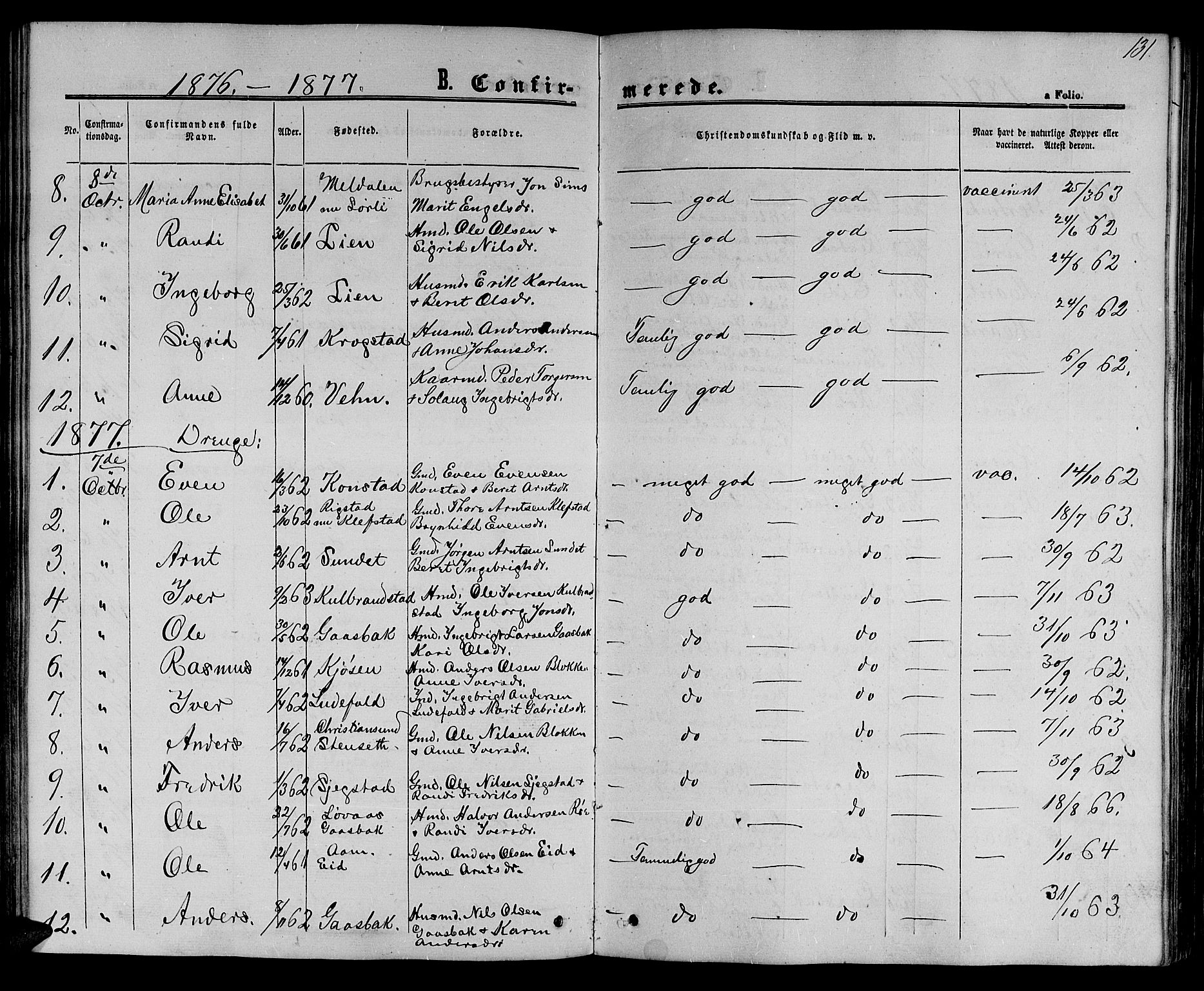 Ministerialprotokoller, klokkerbøker og fødselsregistre - Sør-Trøndelag, SAT/A-1456/694/L1131: Parish register (copy) no. 694C03, 1858-1886, p. 131