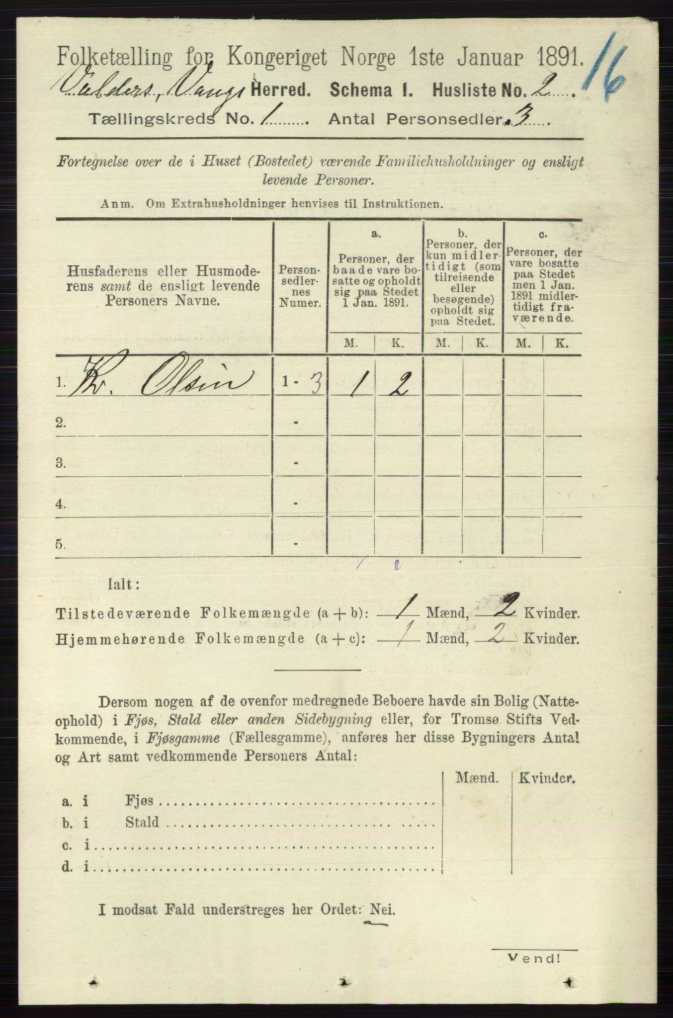 RA, 1891 census for 0545 Vang, 1891, p. 32