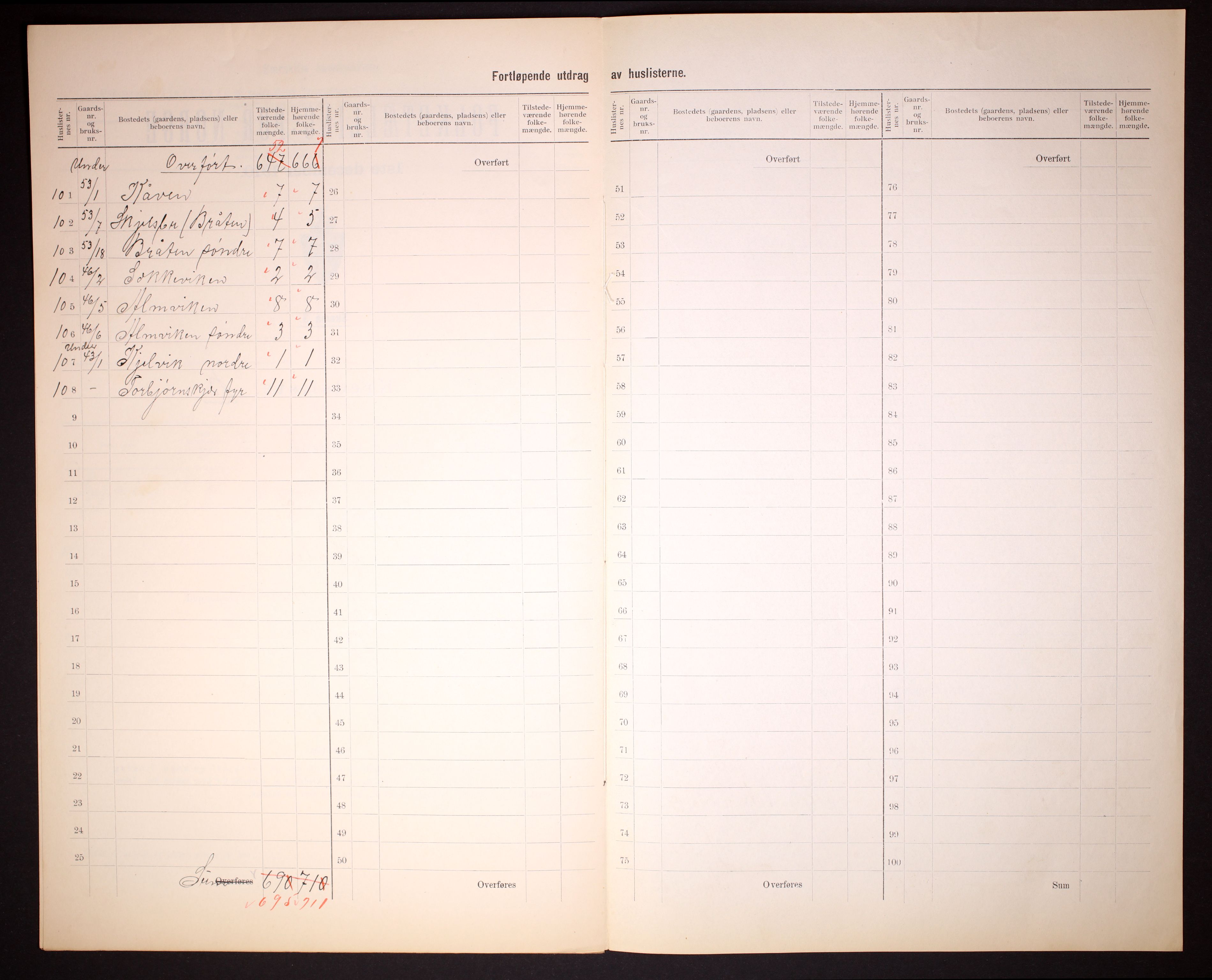 RA, 1910 census for Hvaler, 1910, p. 30