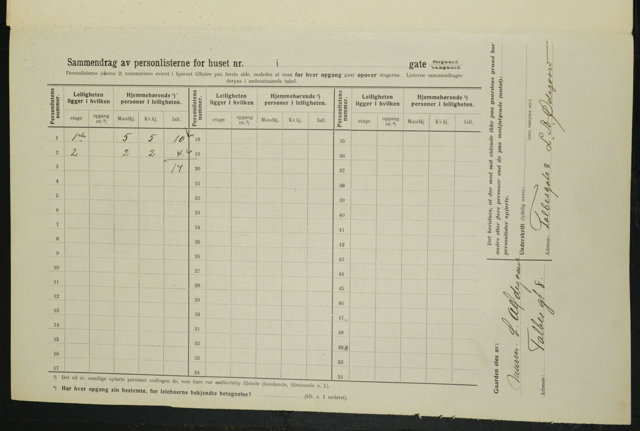 OBA, Municipal Census 1914 for Kristiania, 1914, p. 23339