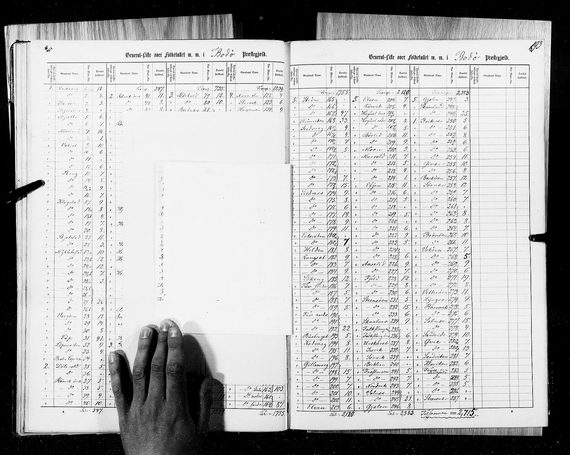 RA, Census 1855, vol. 6B: Nordland amt og Finnmarken amt, 1855, p. 193