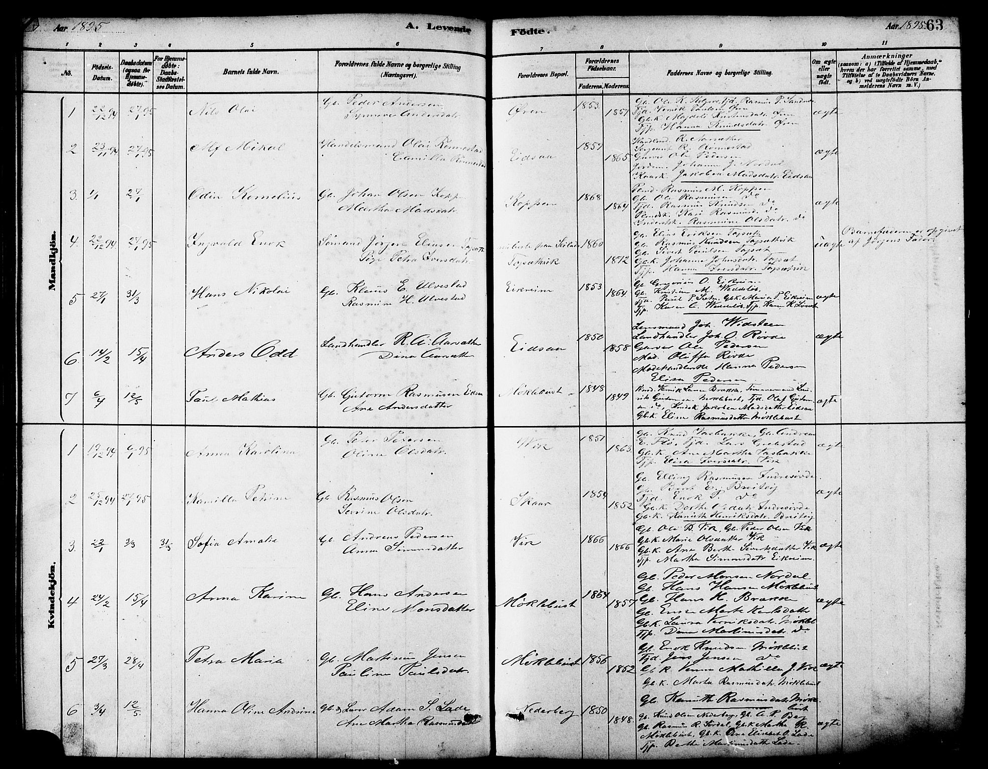 Ministerialprotokoller, klokkerbøker og fødselsregistre - Møre og Romsdal, AV/SAT-A-1454/502/L0027: Parish register (copy) no. 502C01, 1878-1908, p. 63