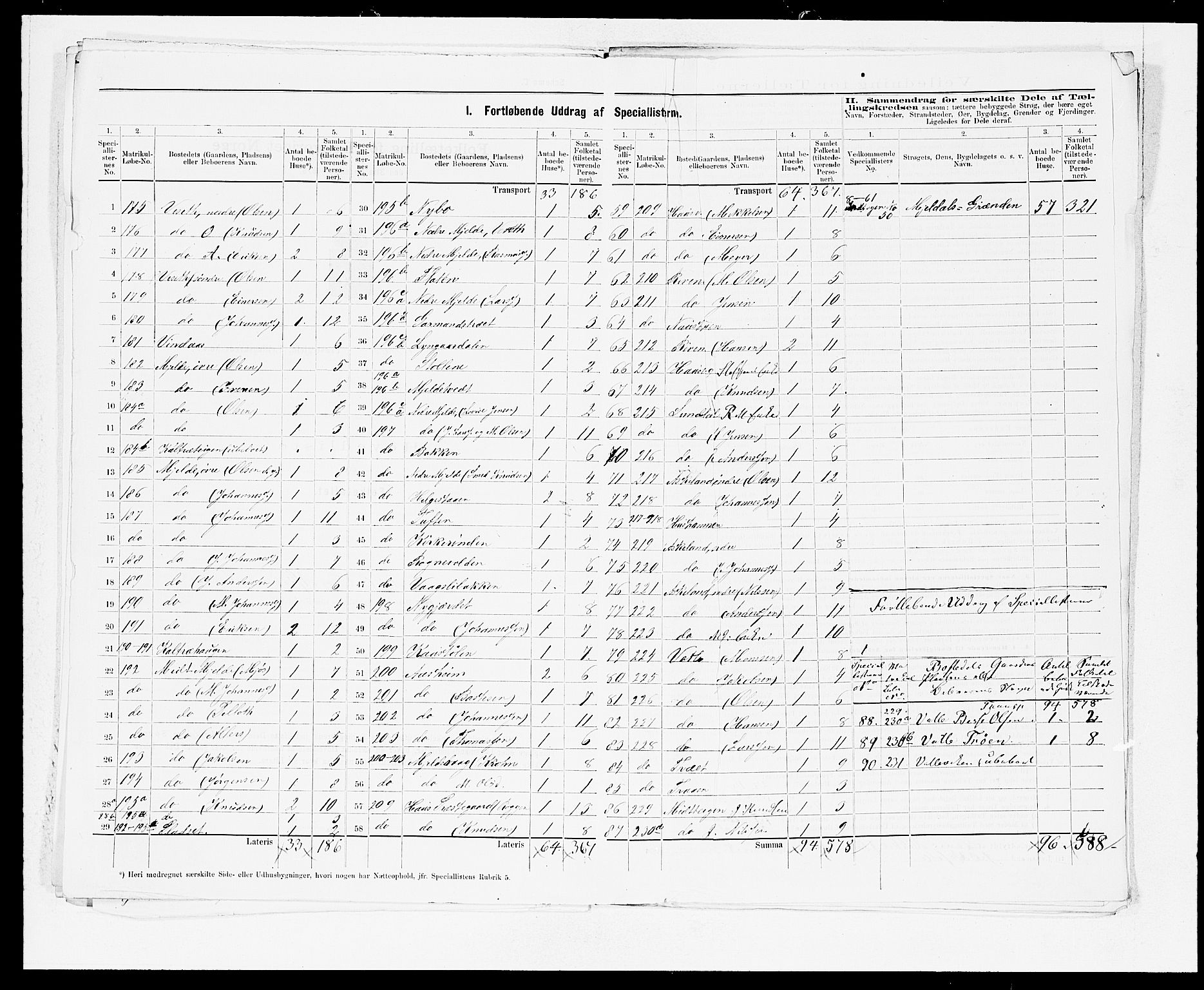 SAB, 1875 census for 1250P Haus, 1875, p. 11