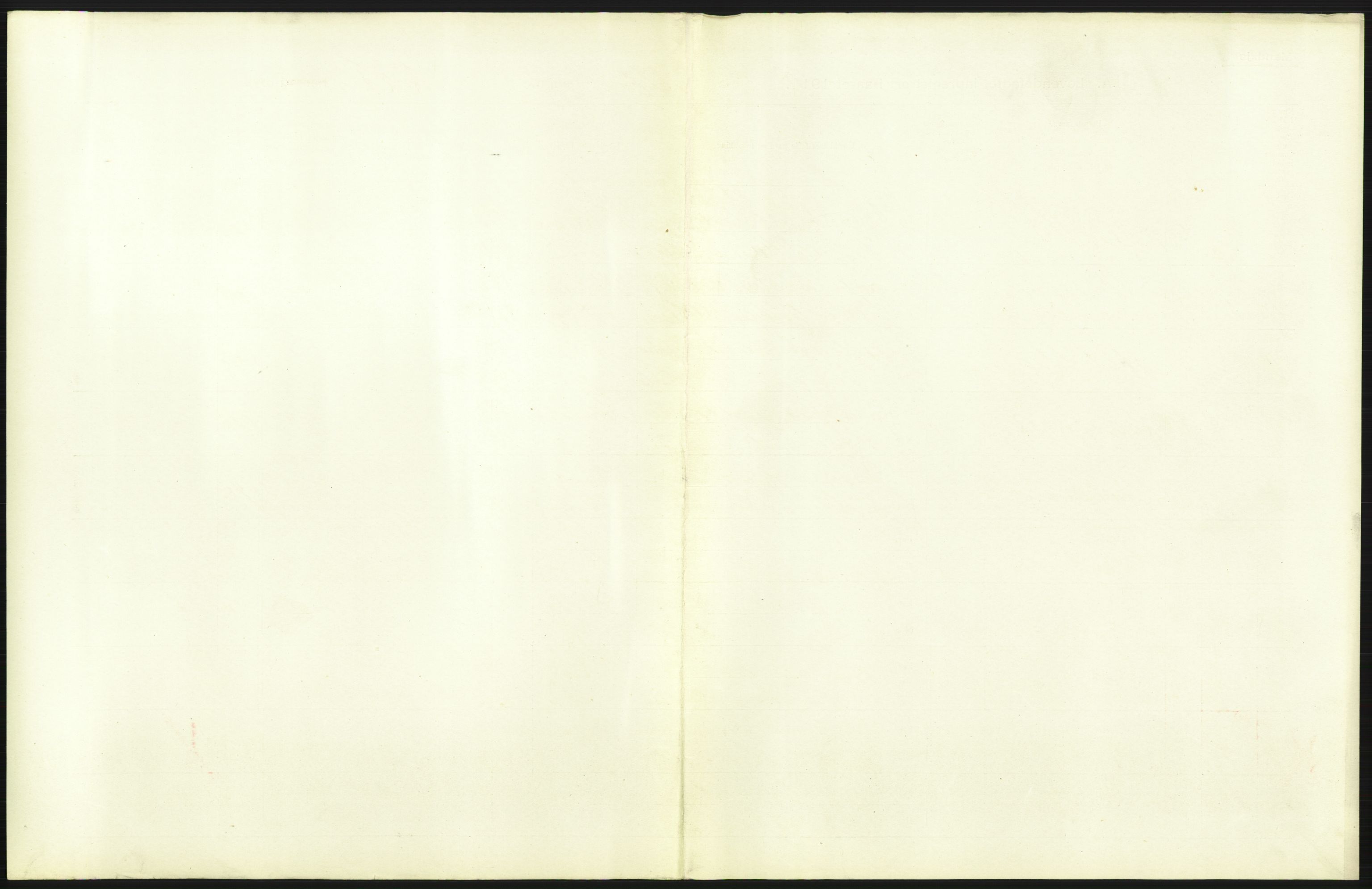 Statistisk sentralbyrå, Sosiodemografiske emner, Befolkning, AV/RA-S-2228/D/Df/Dfa/Dfah/L0006: Kristiania: Levendefødte menn., 1910, p. 5