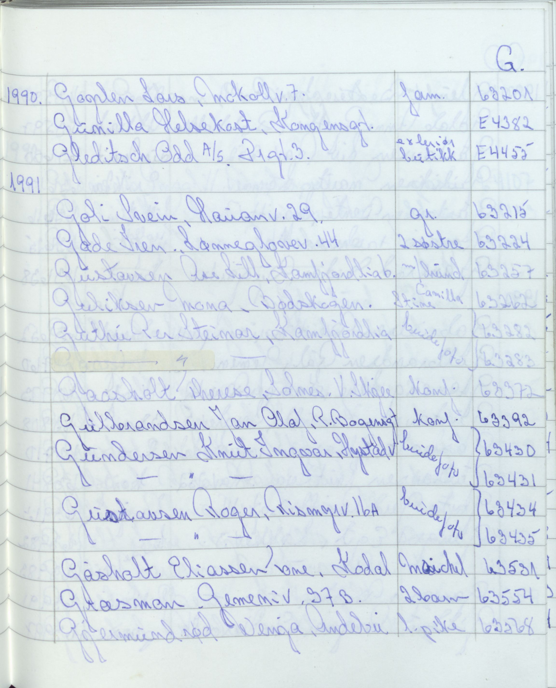 Pa 1494 - Jørgensen, Antonius. Fotograf, VEMU/A-2760/F/Fa, 1927-2004, p. 3454