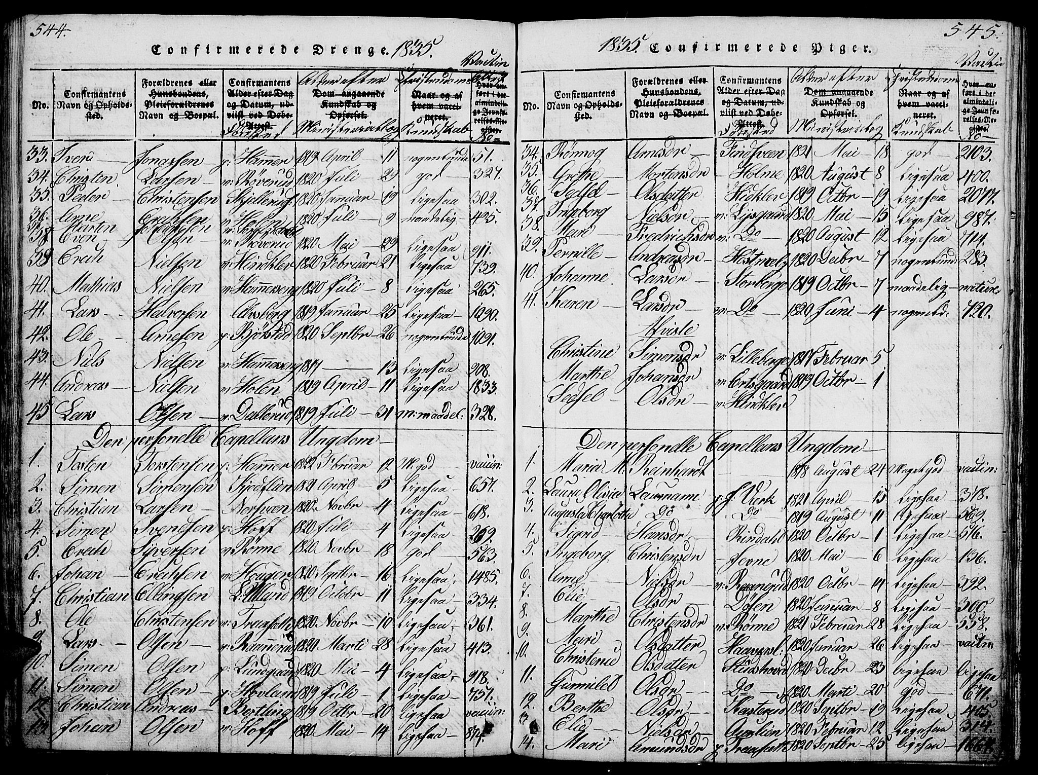 Fåberg prestekontor, SAH/PREST-086/H/Ha/Hab/L0004: Parish register (copy) no. 4, 1818-1837, p. 544-545