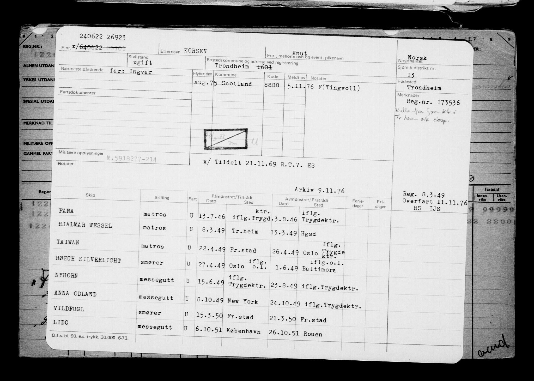 Direktoratet for sjømenn, AV/RA-S-3545/G/Gb/L0208: Hovedkort, 1922, p. 9