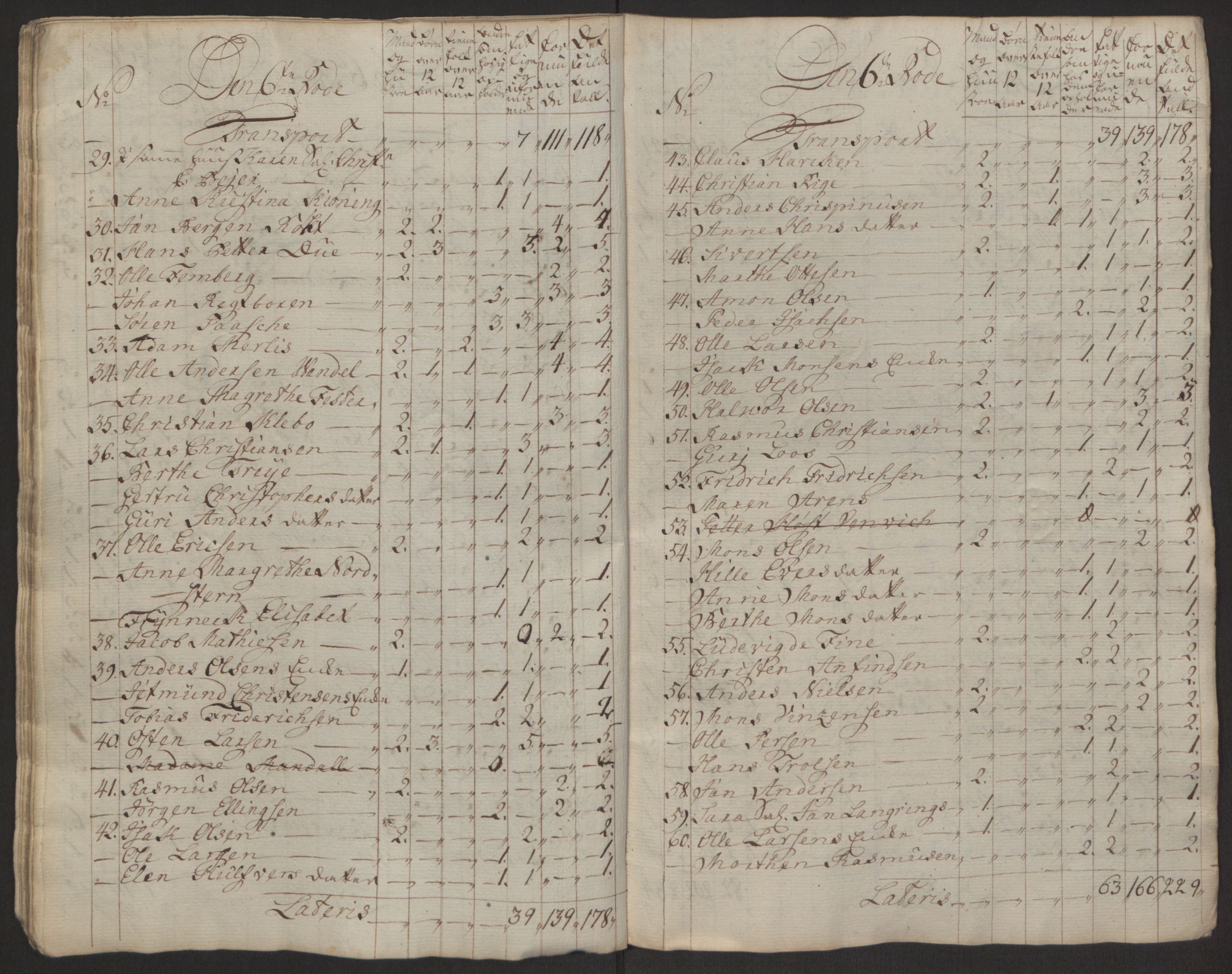 Rentekammeret inntil 1814, Reviderte regnskaper, Byregnskaper, AV/RA-EA-4066/R/Rp/L0367/0001: [P21] Kontribusjonsregnskap / Ekstraskatt, 1764, p. 72