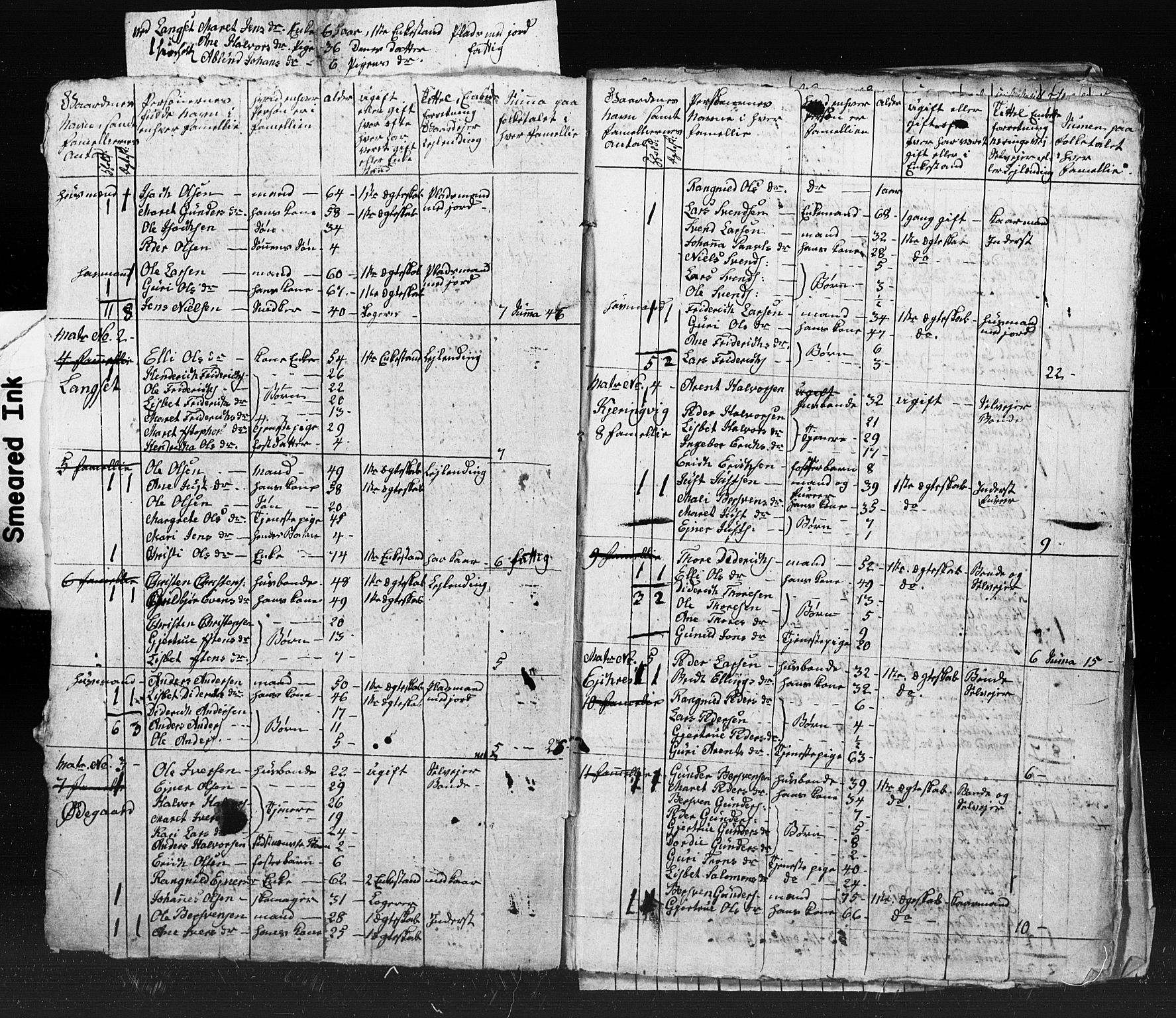 , Census 1825 for Tingvoll, 1825, p. 24