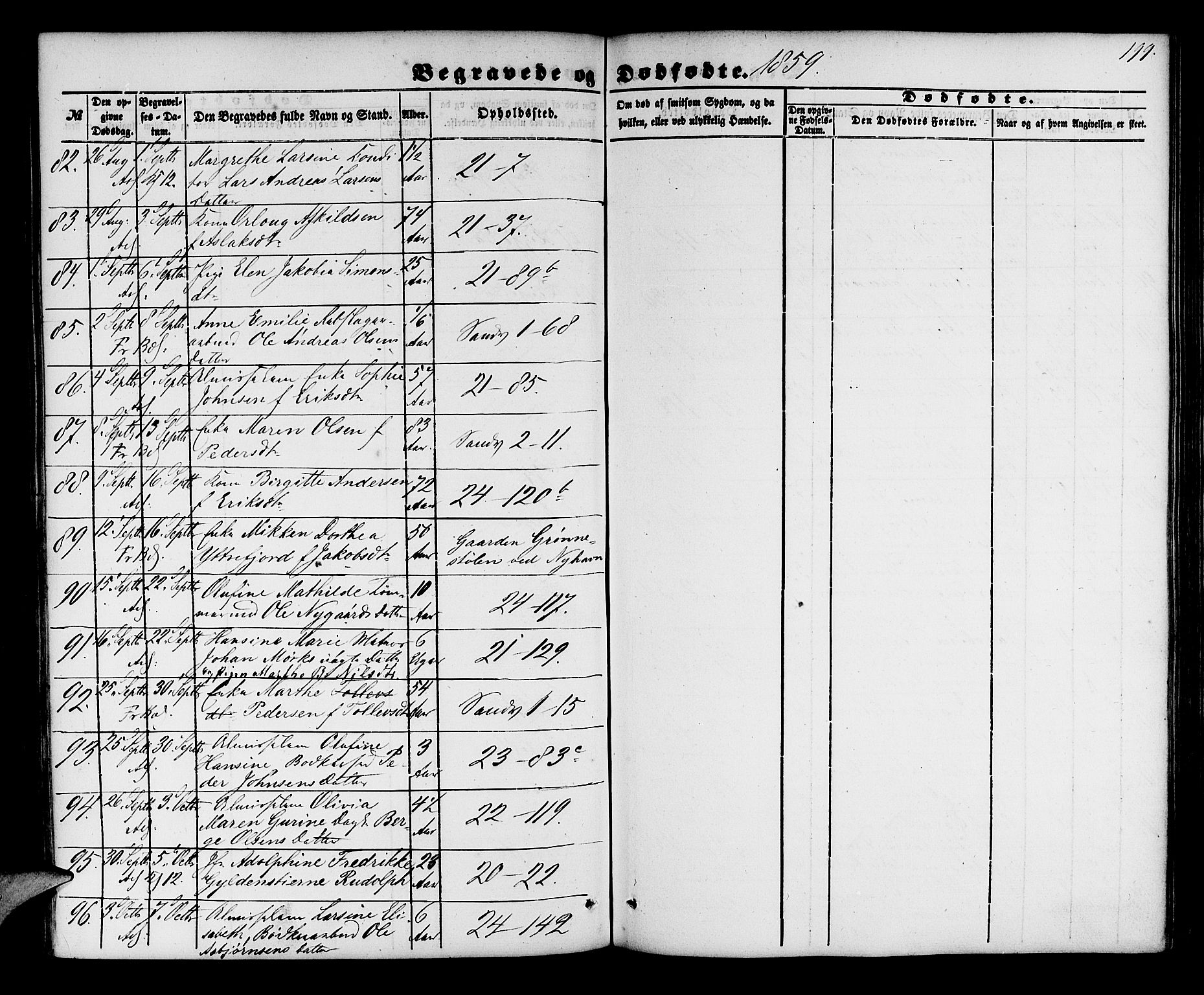 Korskirken sokneprestembete, AV/SAB-A-76101/H/Hab: Parish register (copy) no. E 2, 1851-1871, p. 199