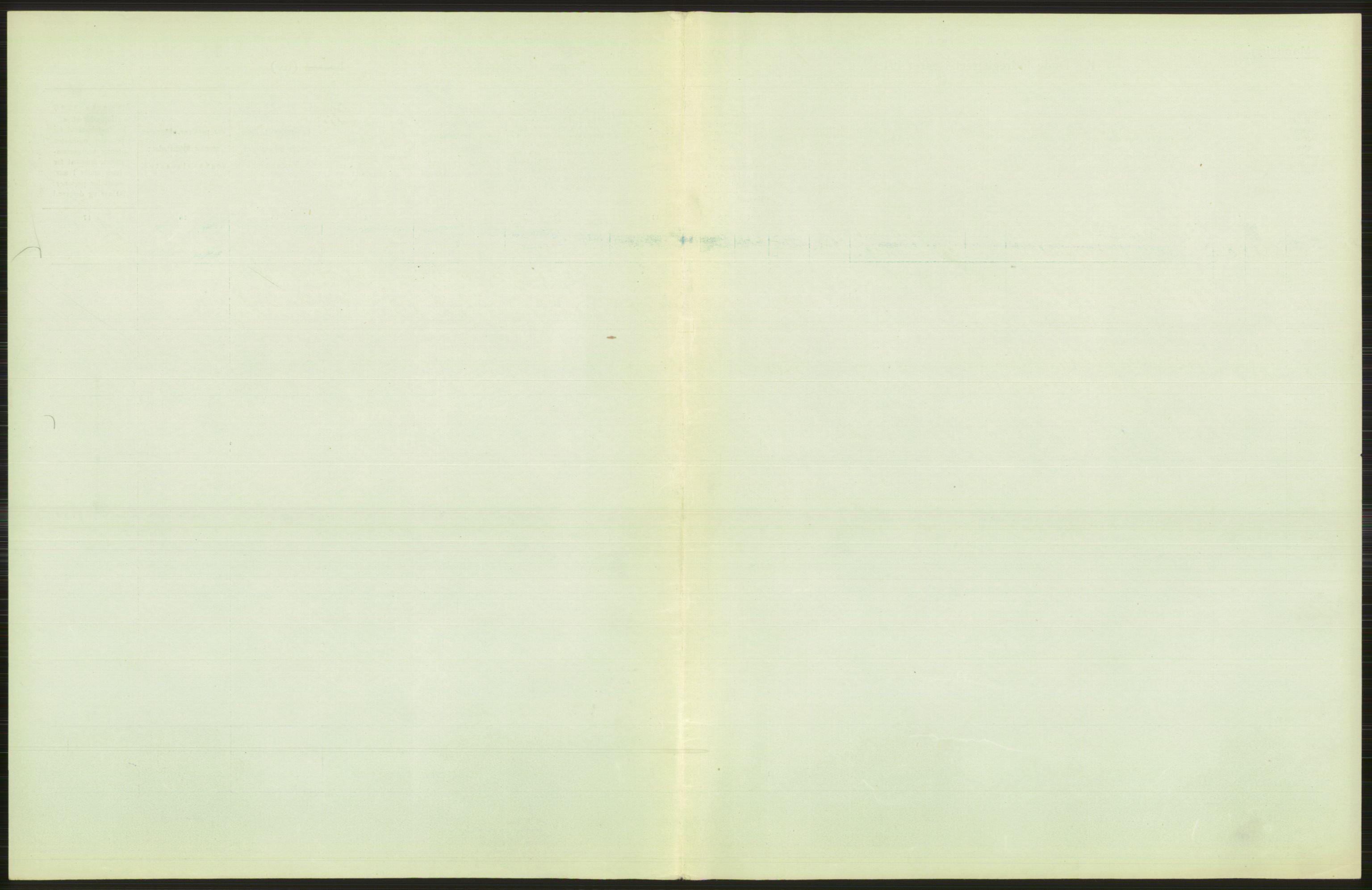 Statistisk sentralbyrå, Sosiodemografiske emner, Befolkning, AV/RA-S-2228/D/Df/Dfb/Dfbh/L0010: Kristiania: Døde, 1918, p. 183