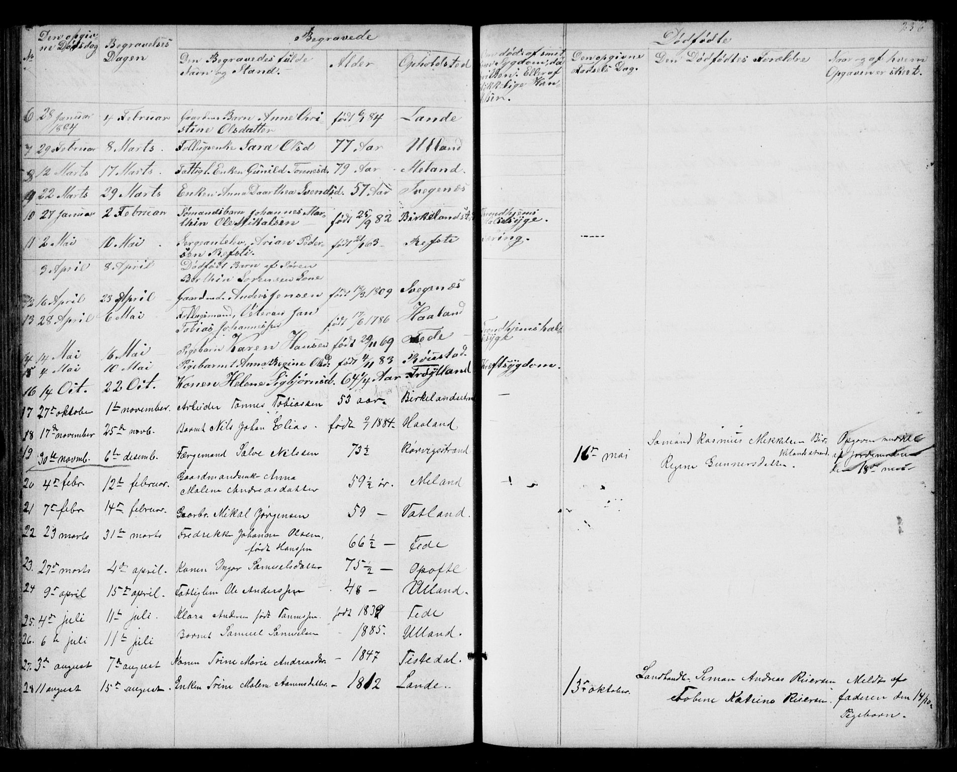 Kvinesdal sokneprestkontor, SAK/1111-0026/F/Fb/Fba/L0003: Parish register (copy) no. B 3, 1858-1893, p. 236
