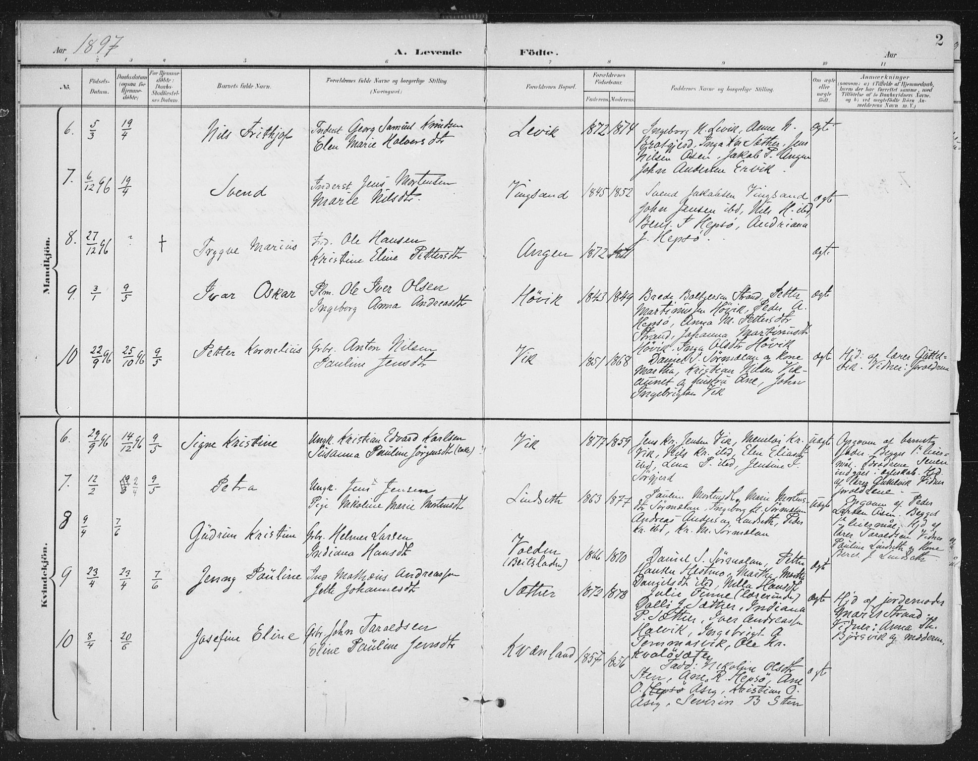 Ministerialprotokoller, klokkerbøker og fødselsregistre - Sør-Trøndelag, SAT/A-1456/658/L0723: Parish register (official) no. 658A02, 1897-1912, p. 2