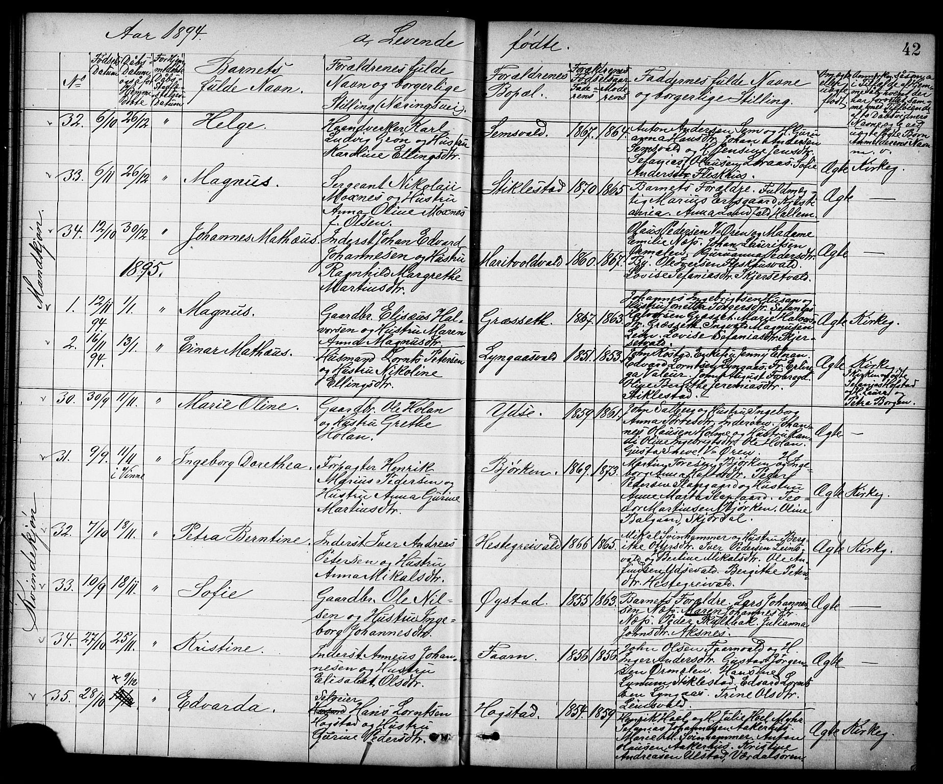 Ministerialprotokoller, klokkerbøker og fødselsregistre - Nord-Trøndelag, AV/SAT-A-1458/723/L0257: Parish register (copy) no. 723C05, 1890-1907, p. 42