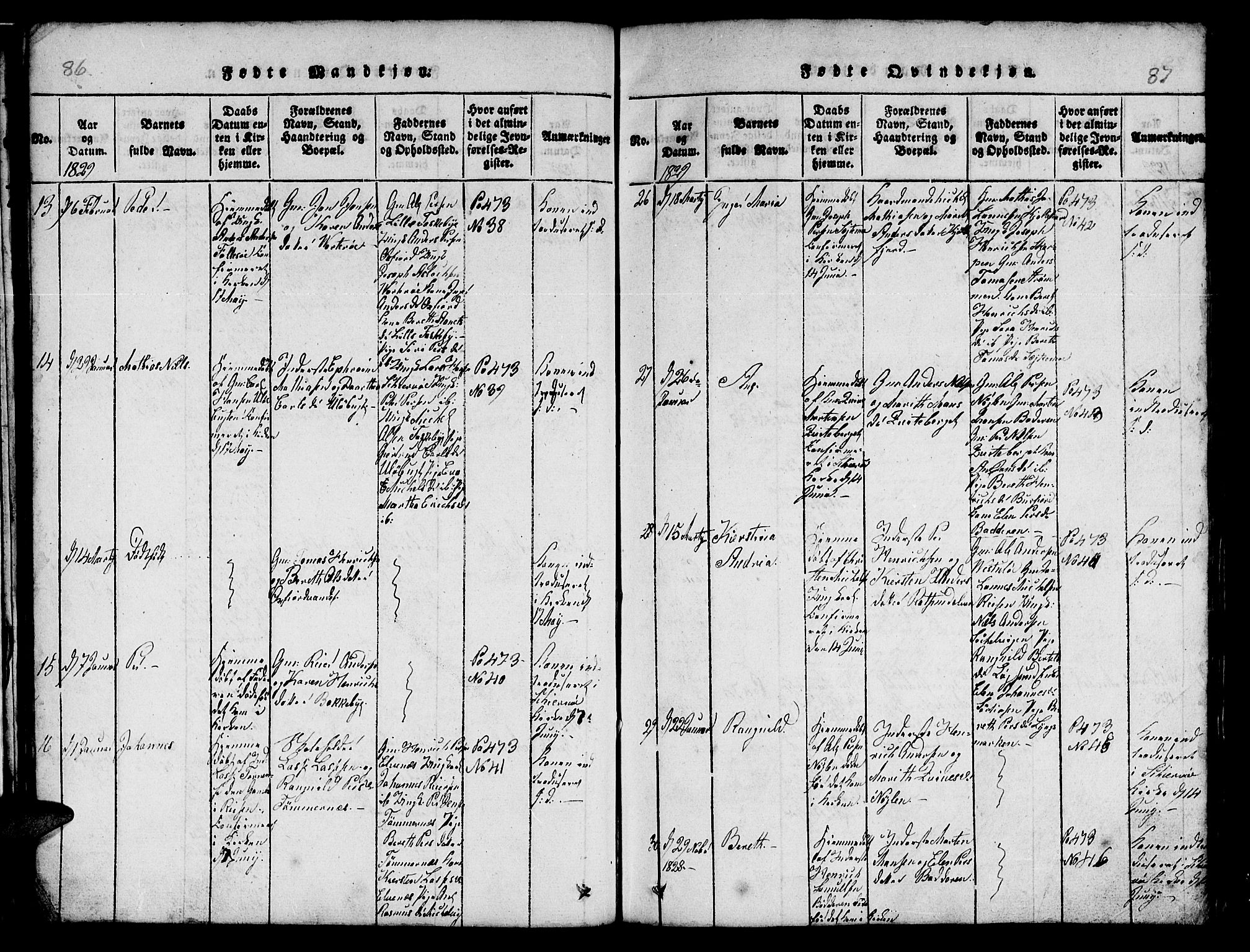 Skjervøy sokneprestkontor, AV/SATØ-S-1300/H/Ha/Hab/L0001klokker: Parish register (copy) no. 1, 1825-1838, p. 86-87