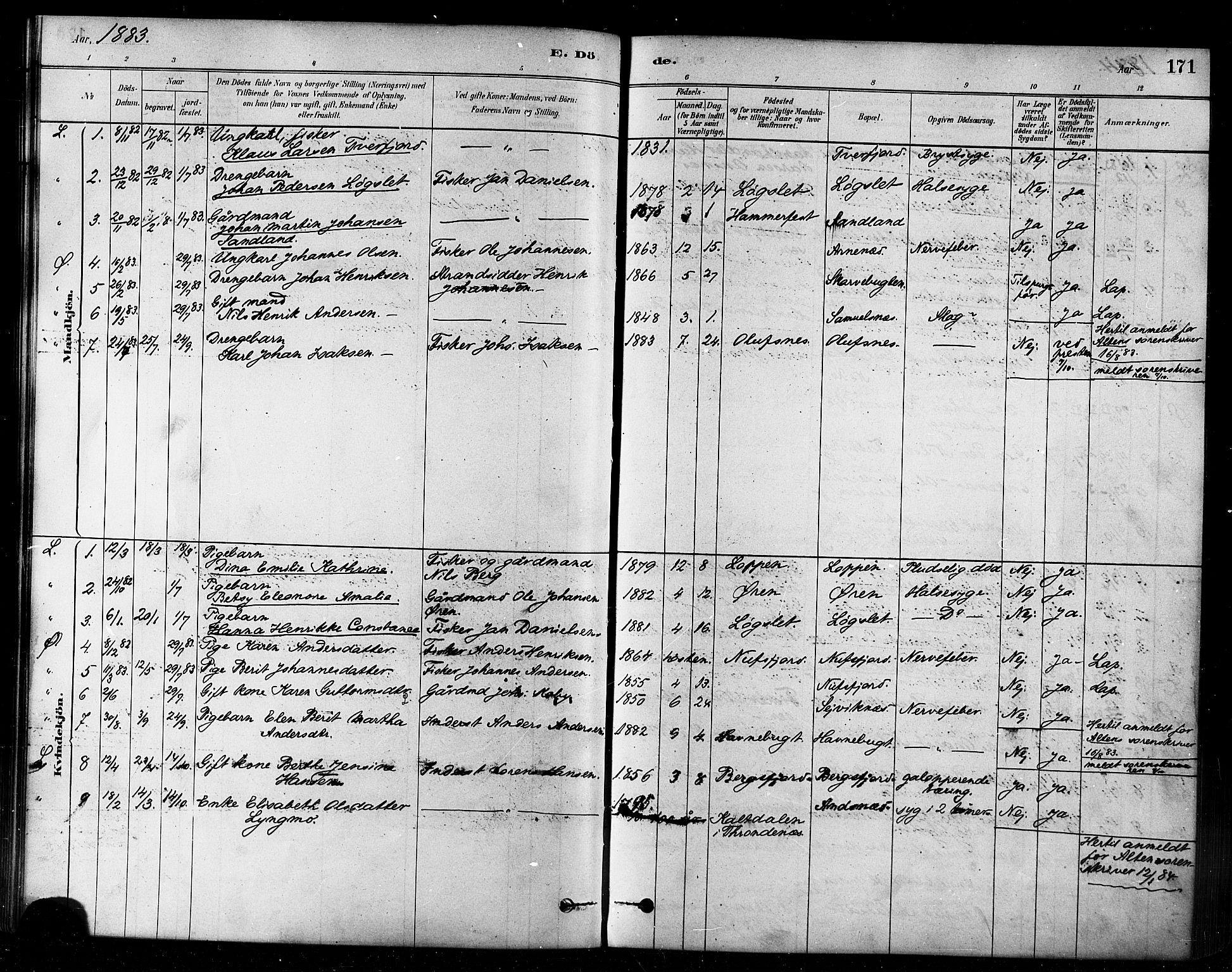 Loppa sokneprestkontor, SATØ/S-1339/H/Ha/L0006kirke: Parish register (official) no. 6, 1879-1895, p. 171