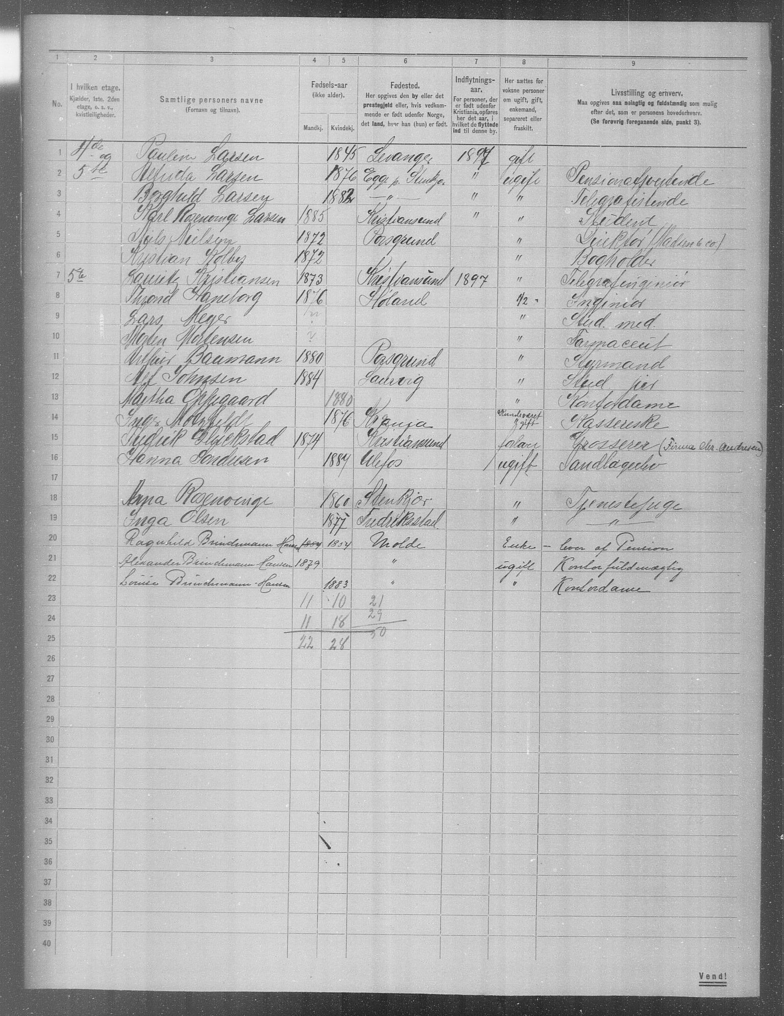 OBA, Municipal Census 1904 for Kristiania, 1904, p. 3777