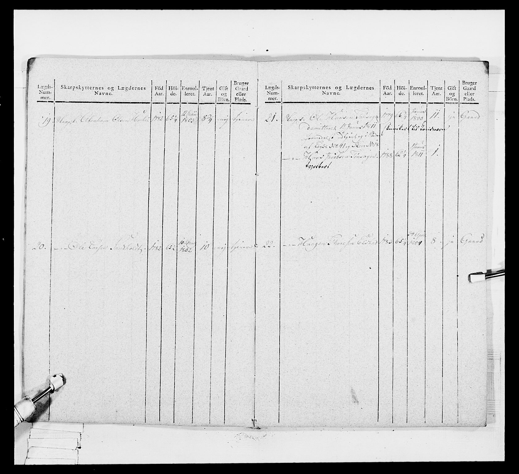 Generalitets- og kommissariatskollegiet, Det kongelige norske kommissariatskollegium, AV/RA-EA-5420/E/Eh/L0049: Akershusiske skarpskytterregiment, 1812, p. 187