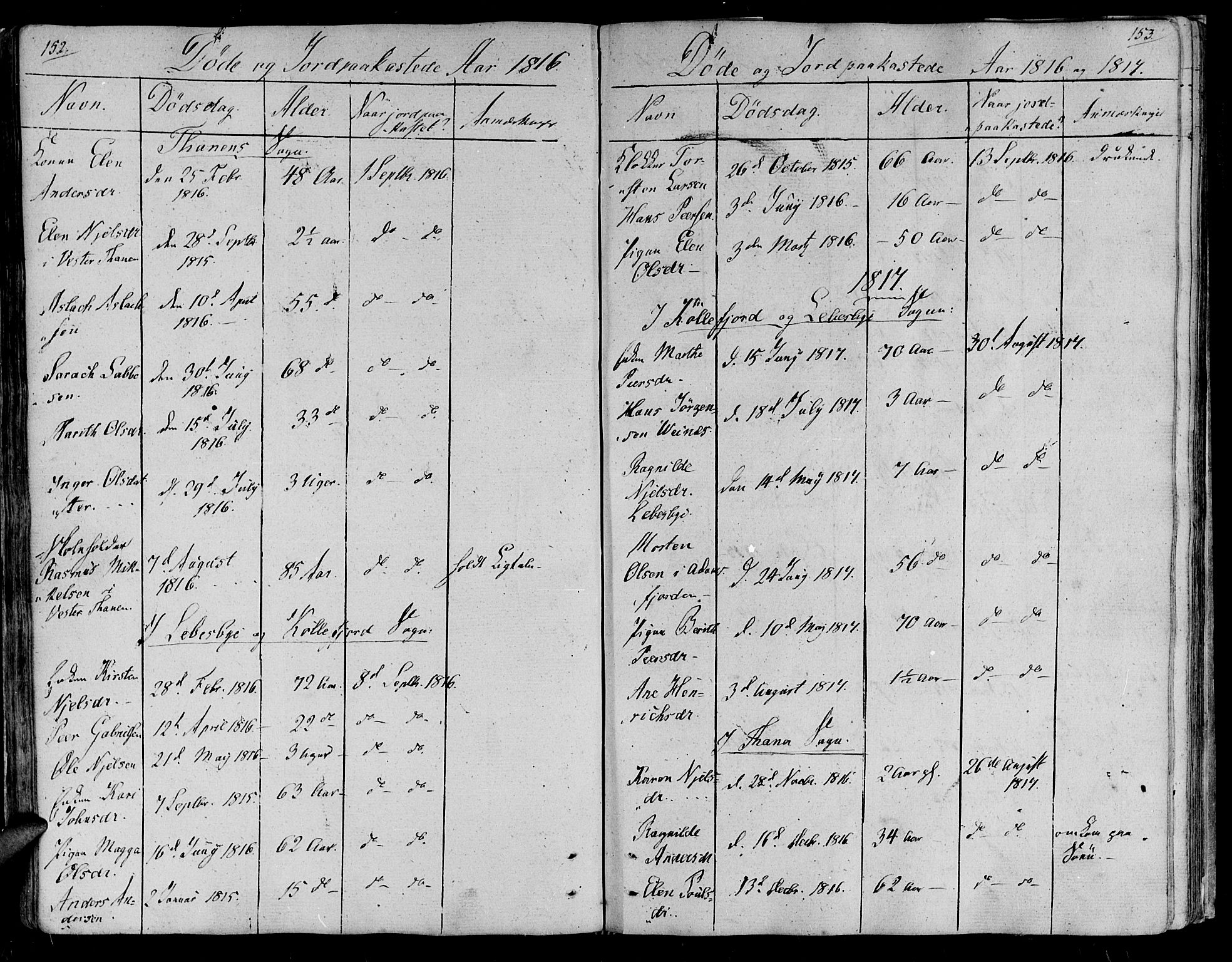 Lebesby sokneprestkontor, AV/SATØ-S-1353/H/Ha/L0002kirke: Parish register (official) no. 2, 1816-1833, p. 152-153