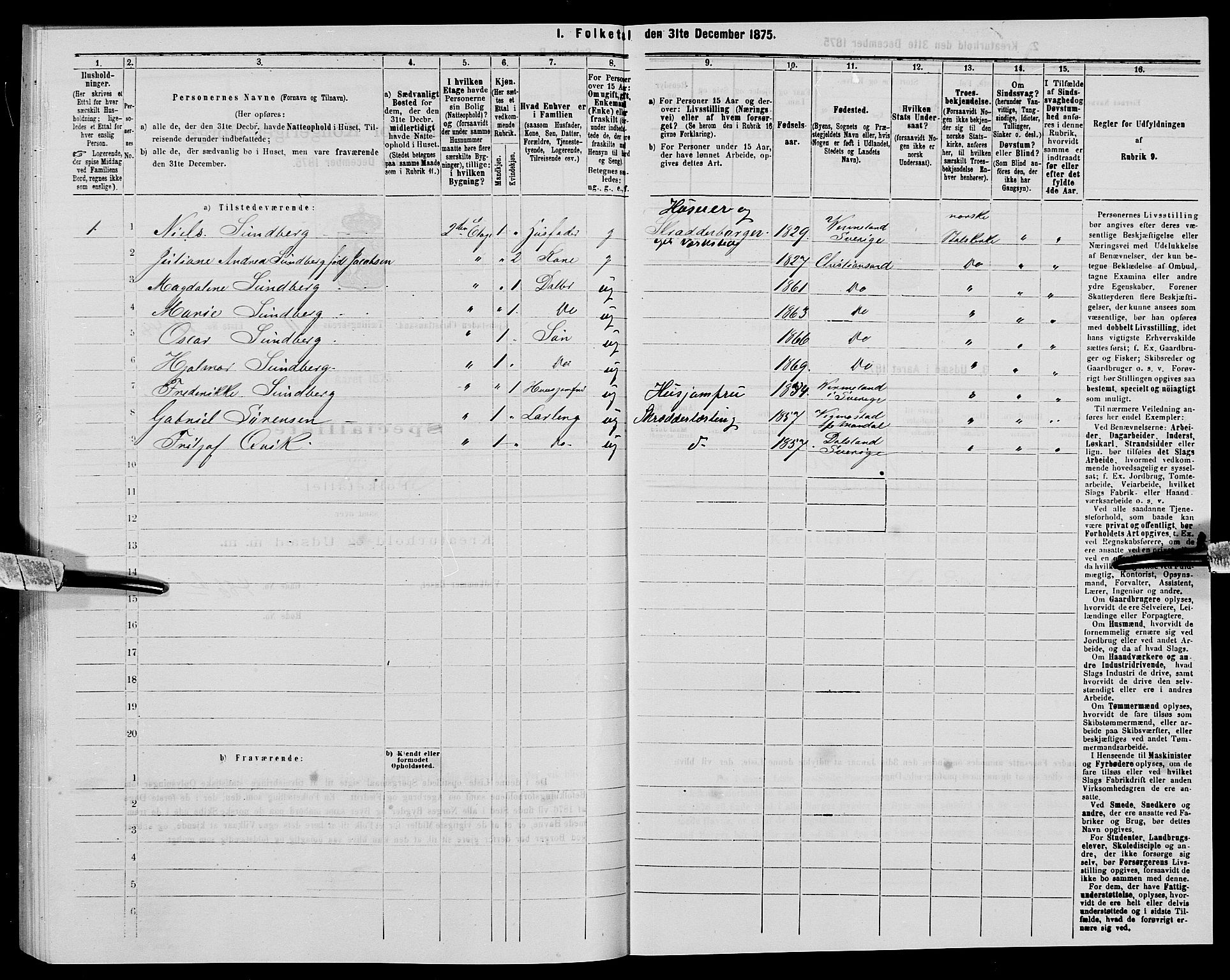 SAK, 1875 census for 1001P Kristiansand, 1875, p. 1920