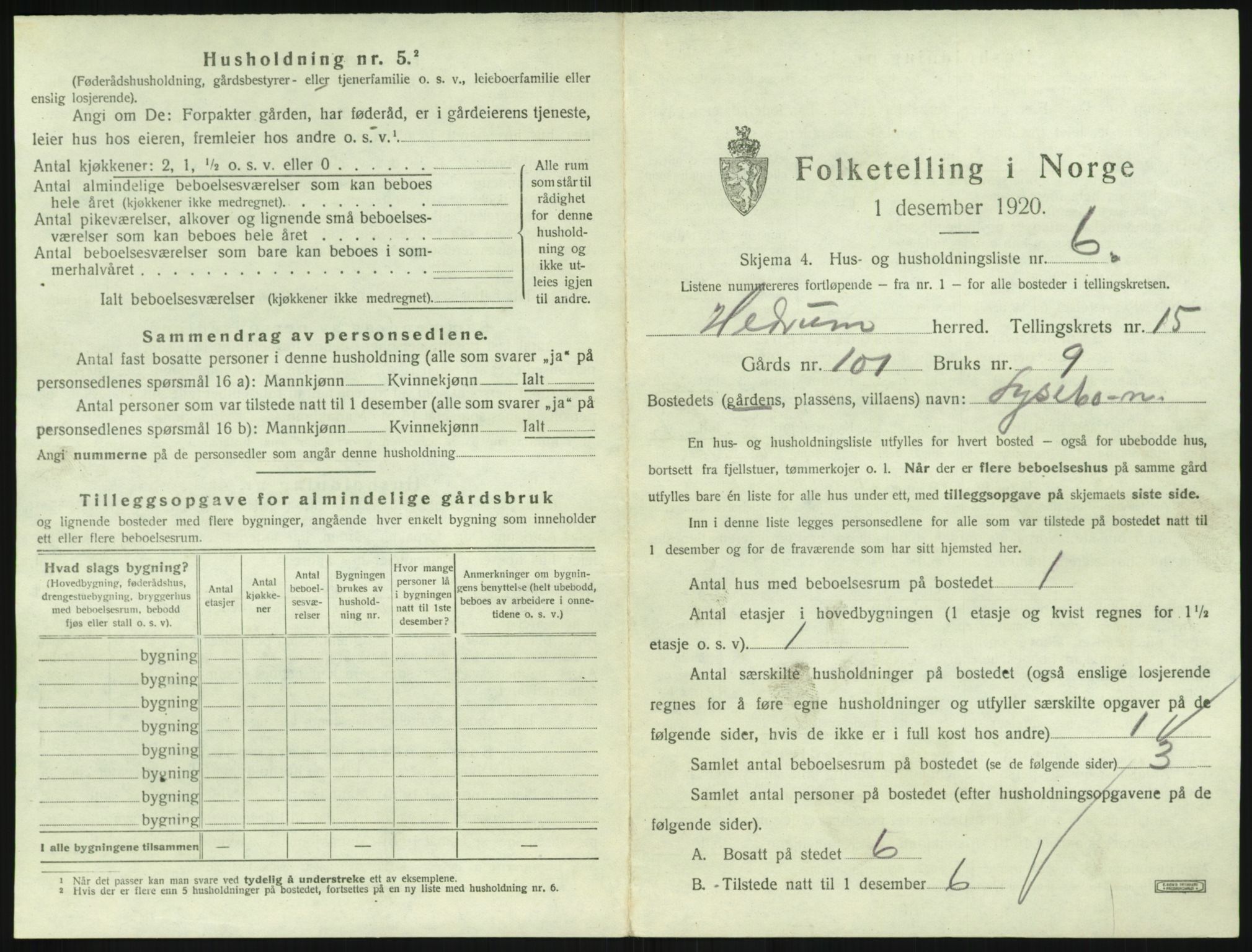 SAKO, 1920 census for Hedrum, 1920, p. 1423