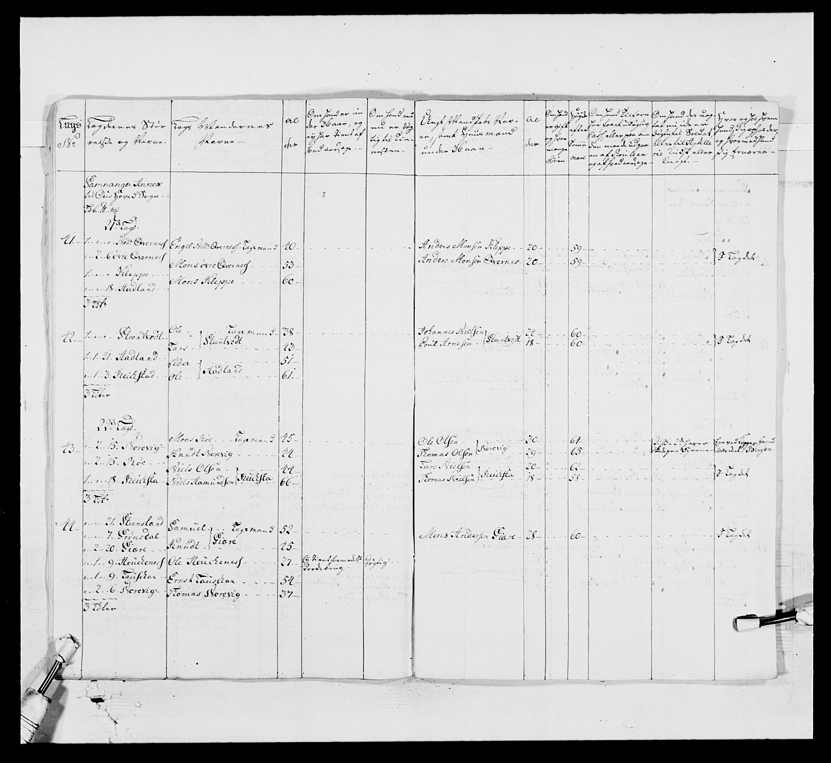 Kommanderende general (KG I) med Det norske krigsdirektorium, AV/RA-EA-5419/E/Ea/L0519: 1. Bergenhusiske regiment, 1767, p. 640