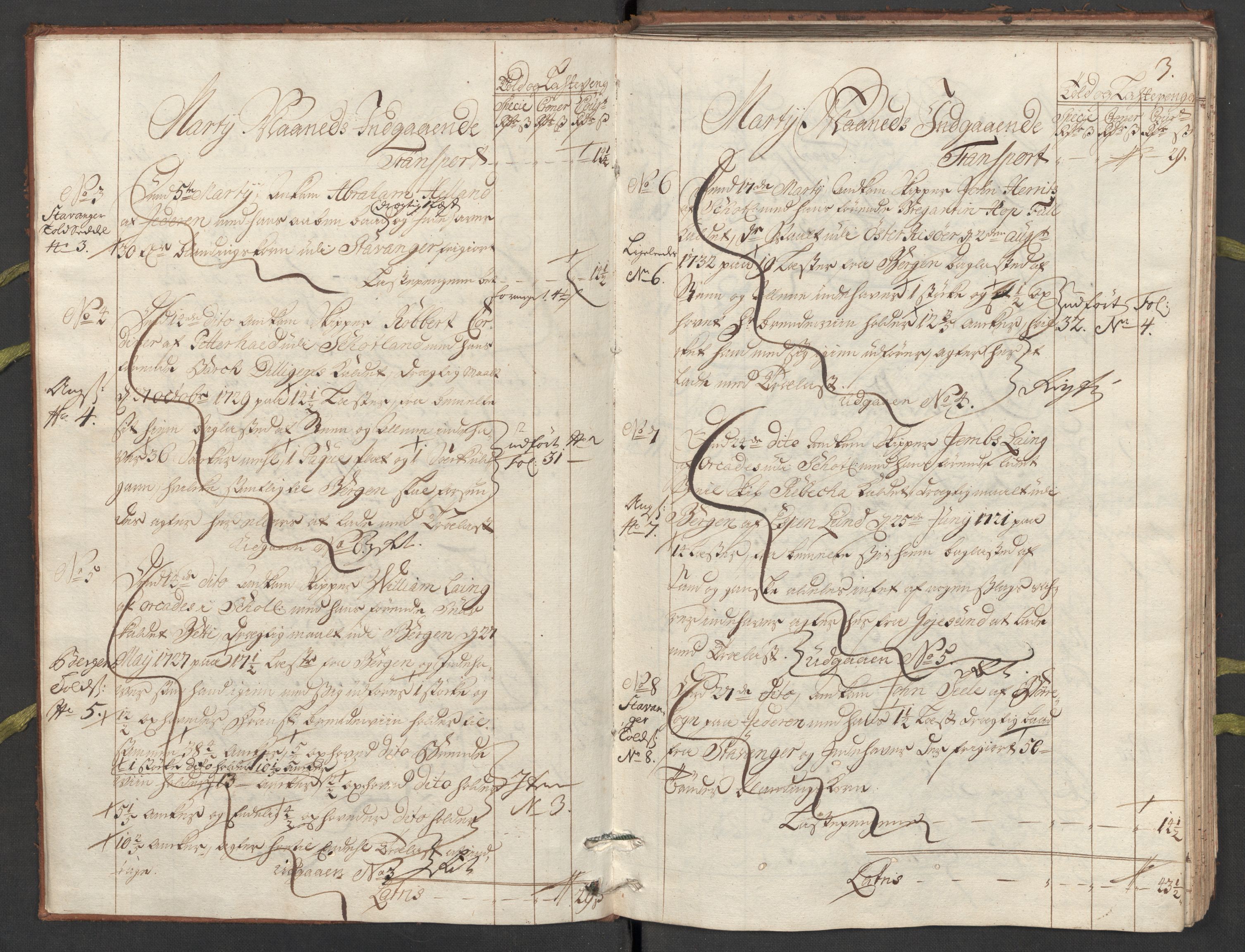 Generaltollkammeret, tollregnskaper, AV/RA-EA-5490/R24/L0009/0001: Tollregnskaper Sunnhordland / Hovedtollbok, 1733, p. 2b-3a