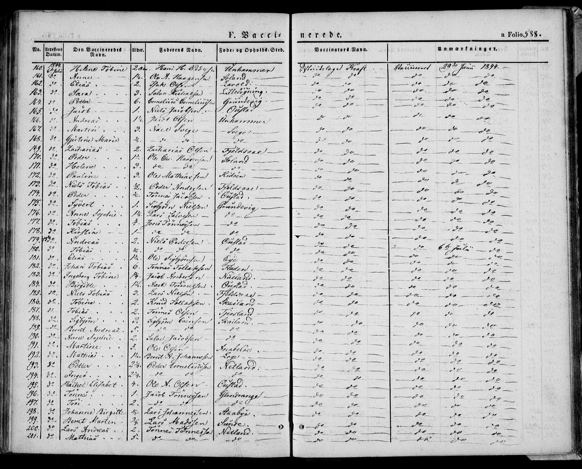 Flekkefjord sokneprestkontor, AV/SAK-1111-0012/F/Fa/Fac/L0004: Parish register (official) no. A 4, 1841-1849, p. 588