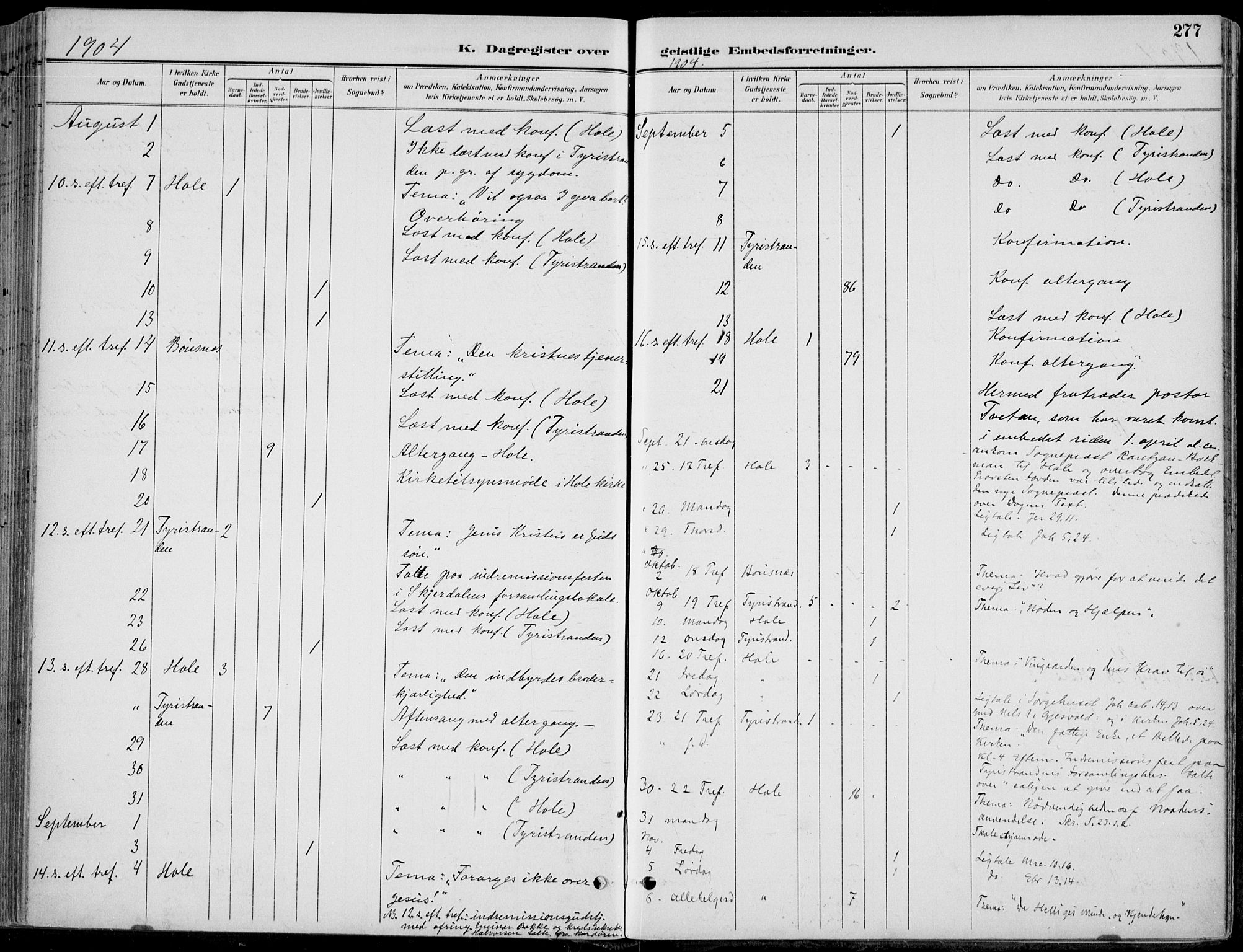 Hole kirkebøker, SAKO/A-228/F/Fa/L0009: Parish register (official) no. I 9, 1892-1907, p. 277