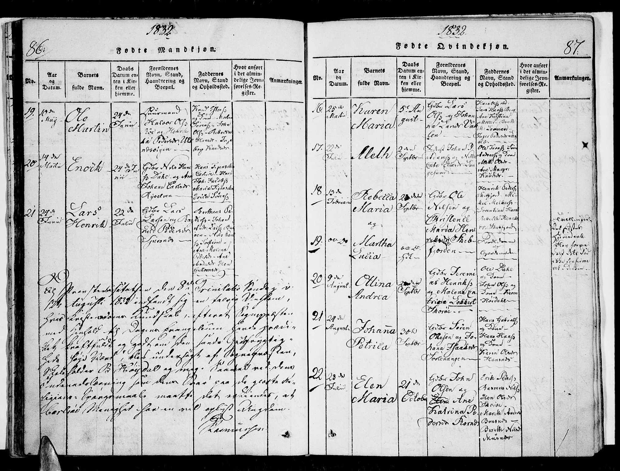 Karlsøy sokneprestembete, SATØ/S-1299/H/Ha/Haa/L0002kirke: Parish register (official) no. 2, 1823-1842, p. 86-87