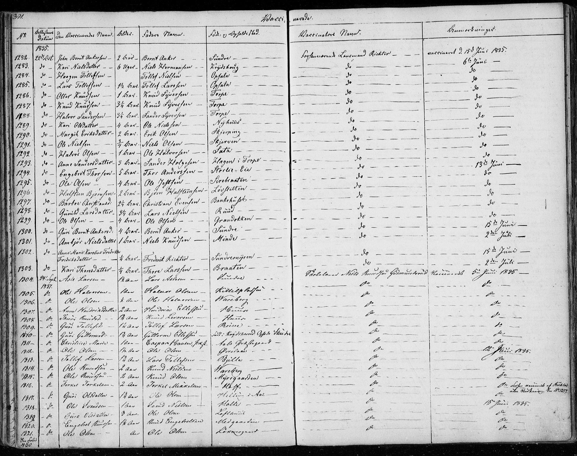 Ål kirkebøker, SAKO/A-249/F/Fa/L0005: Parish register (official) no. I 5, 1825-1848, p. 391