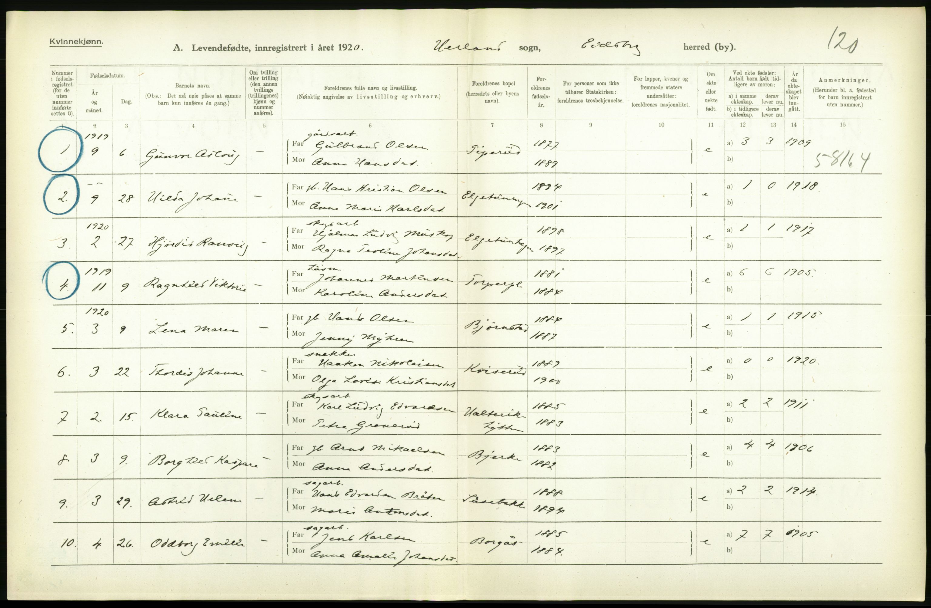 Statistisk sentralbyrå, Sosiodemografiske emner, Befolkning, AV/RA-S-2228/D/Df/Dfb/Dfbj/L0001: Østfold fylke: Levendefødte menn og kvinner. Bygder., 1920, p. 644