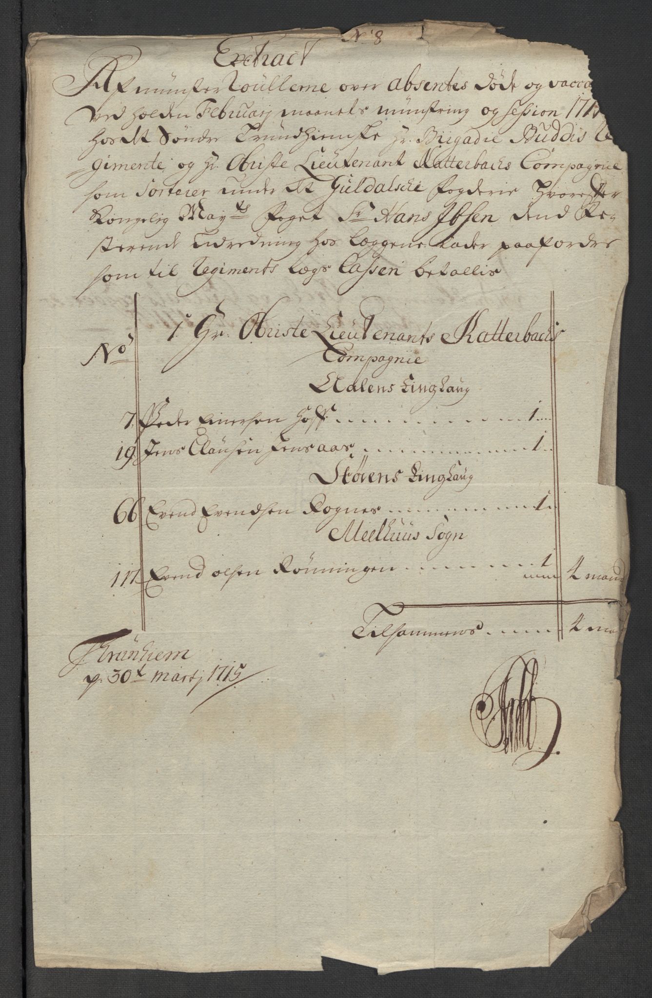 Rentekammeret inntil 1814, Reviderte regnskaper, Fogderegnskap, AV/RA-EA-4092/R60/L3966: Fogderegnskap Orkdal og Gauldal, 1715, p. 336