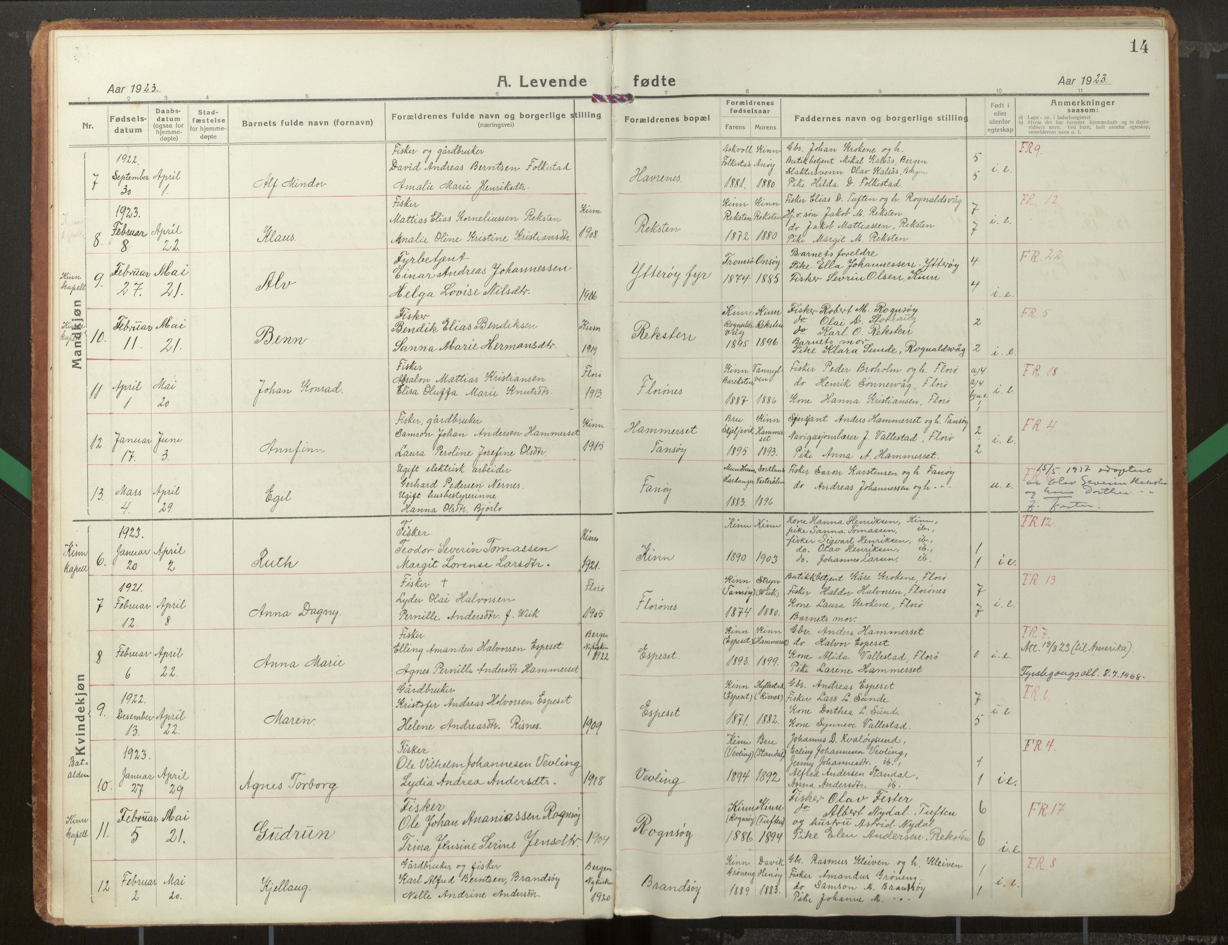 Kinn sokneprestembete, AV/SAB-A-80801/H/Haa/Haab/L0002: Parish register (official) no. B 2, 1921-1957, p. 14