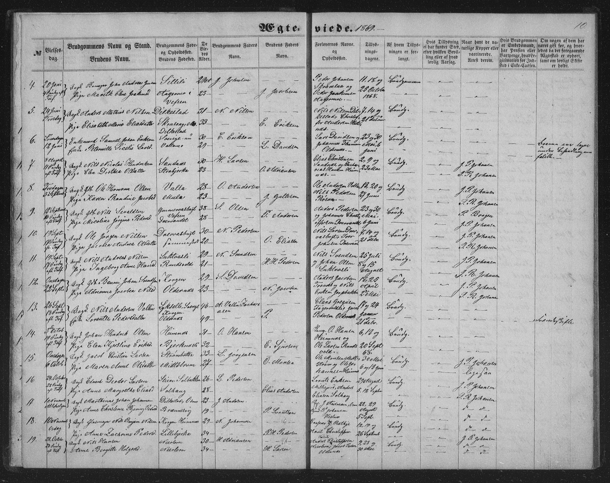 Ministerialprotokoller, klokkerbøker og fødselsregistre - Nordland, AV/SAT-A-1459/825/L0367: Parish register (copy) no. 825C04, 1863-1887, p. 10