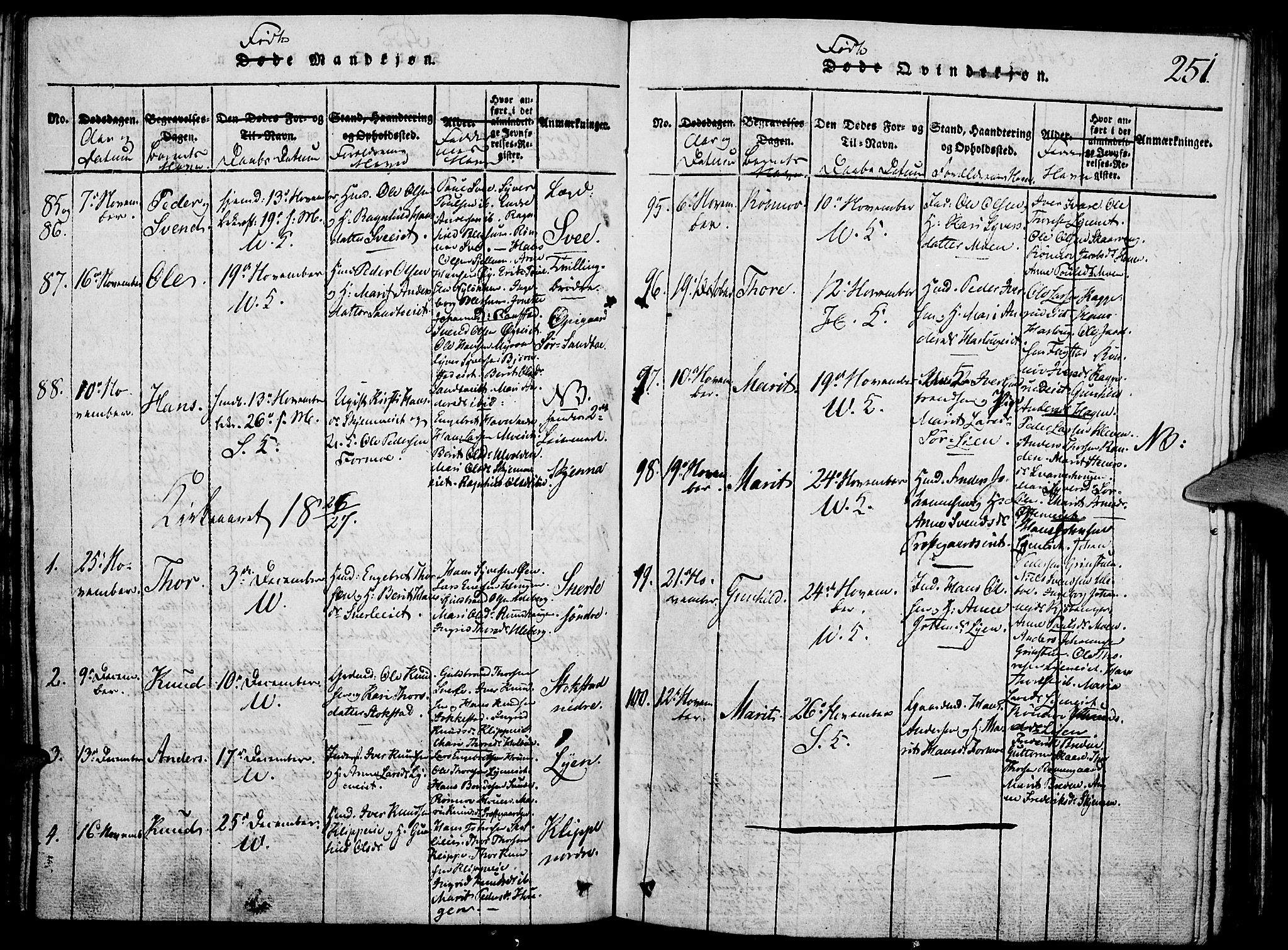 Vågå prestekontor, SAH/PREST-076/H/Ha/Hab/L0001: Parish register (copy) no. 1, 1815-1827, p. 250-251