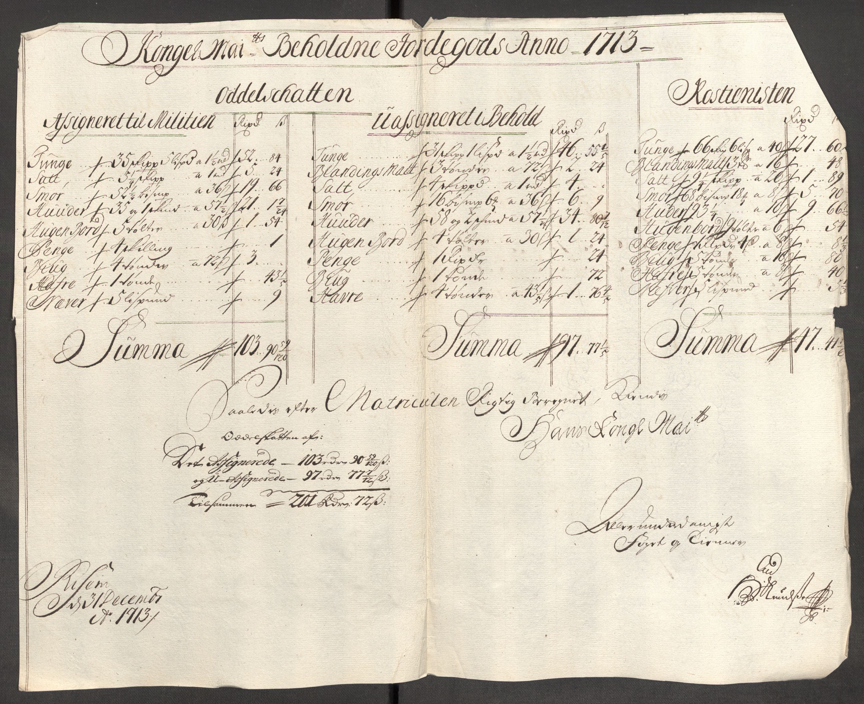 Rentekammeret inntil 1814, Reviderte regnskaper, Fogderegnskap, AV/RA-EA-4092/R04/L0138: Fogderegnskap Moss, Onsøy, Tune, Veme og Åbygge, 1713-1714, p. 38