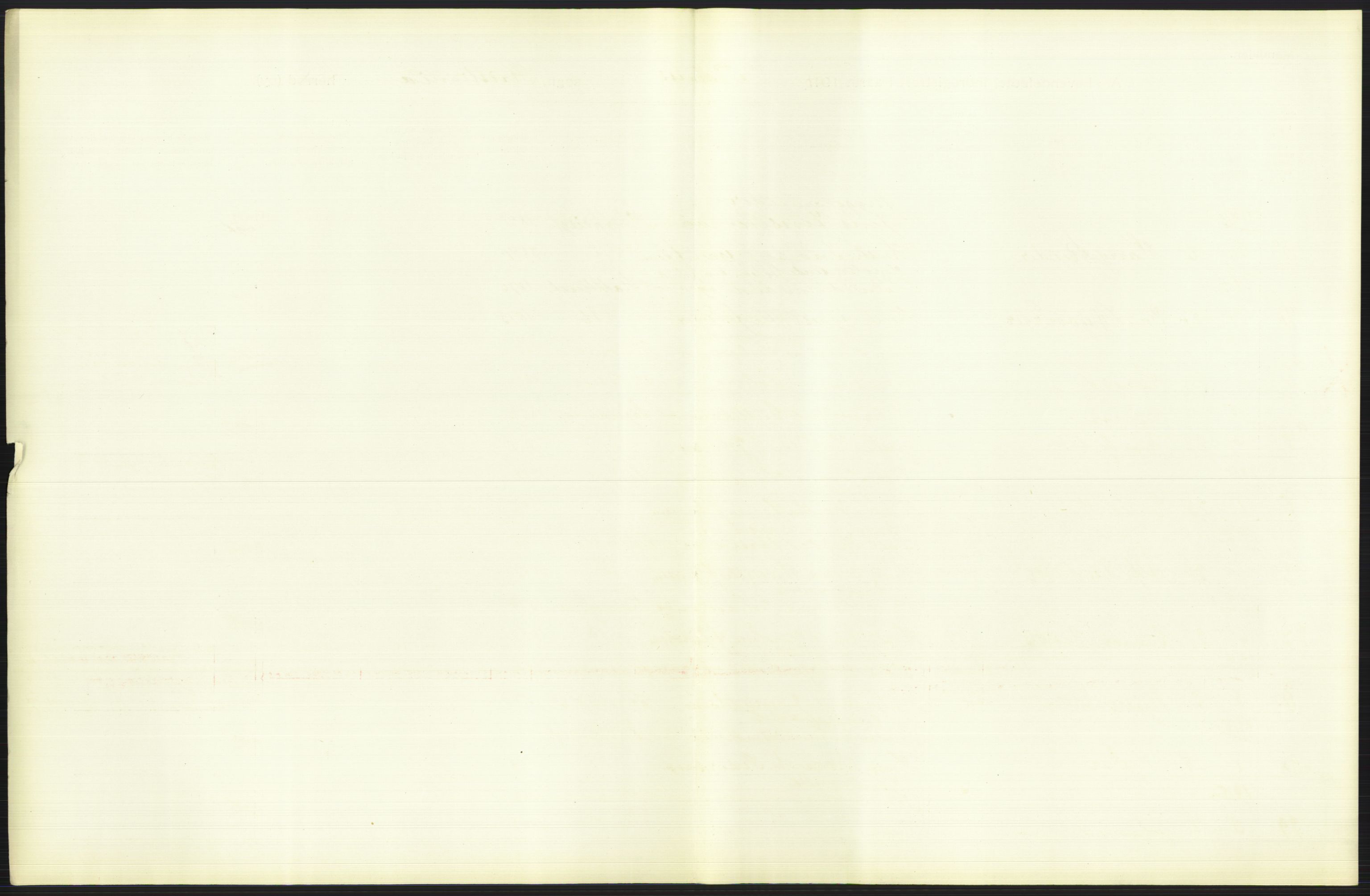 Statistisk sentralbyrå, Sosiodemografiske emner, Befolkning, RA/S-2228/D/Df/Dfb/Dfbe/L0006: Kristiania: Levendefødte menn og kvinner., 1915, p. 29
