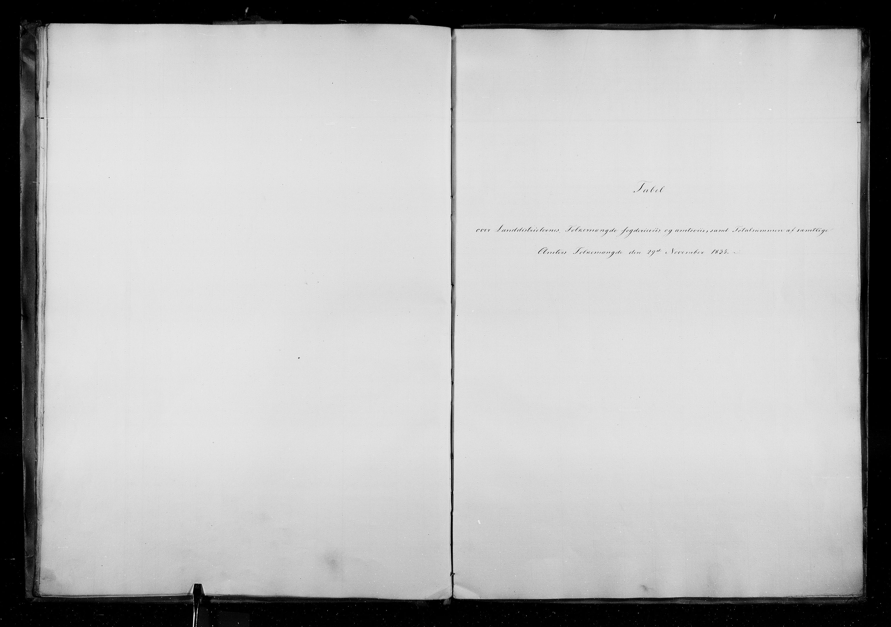RA, Census 1835, vol. 1: Nationwide summaries, 1835