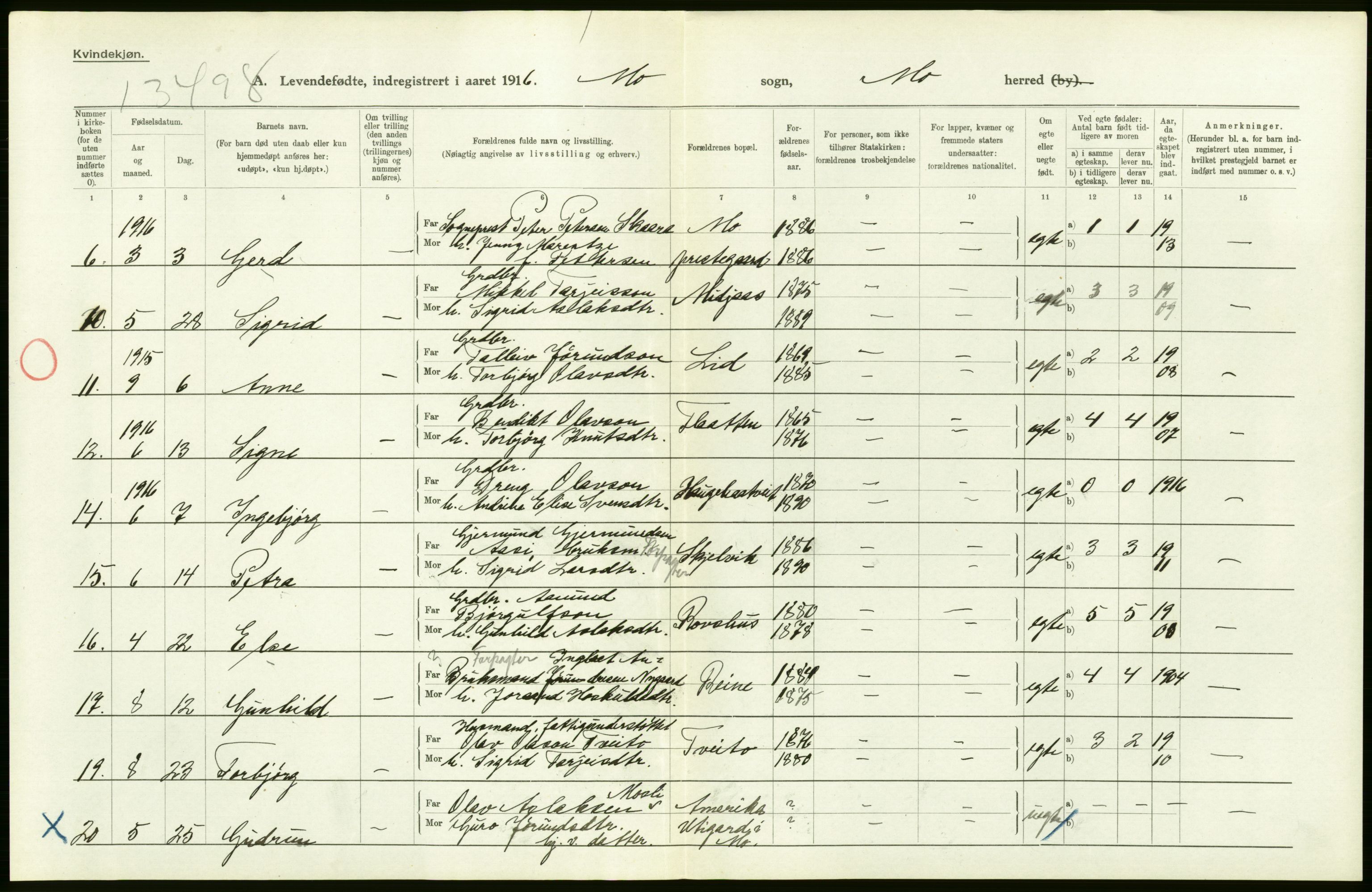 Statistisk sentralbyrå, Sosiodemografiske emner, Befolkning, AV/RA-S-2228/D/Df/Dfb/Dfbf/L0022: Bratsberg amt: Levendefødte menn og kvinner. Bygder., 1916, p. 34