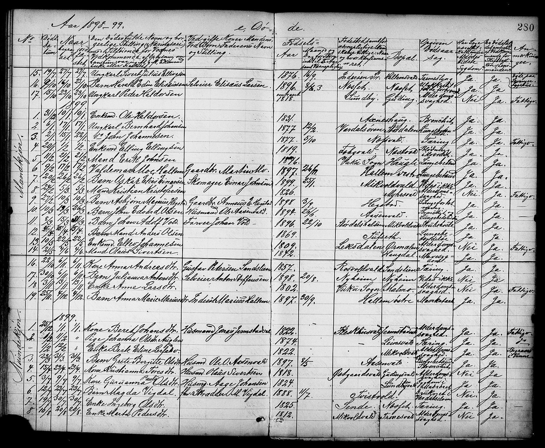 Ministerialprotokoller, klokkerbøker og fødselsregistre - Nord-Trøndelag, AV/SAT-A-1458/723/L0257: Parish register (copy) no. 723C05, 1890-1907, p. 280