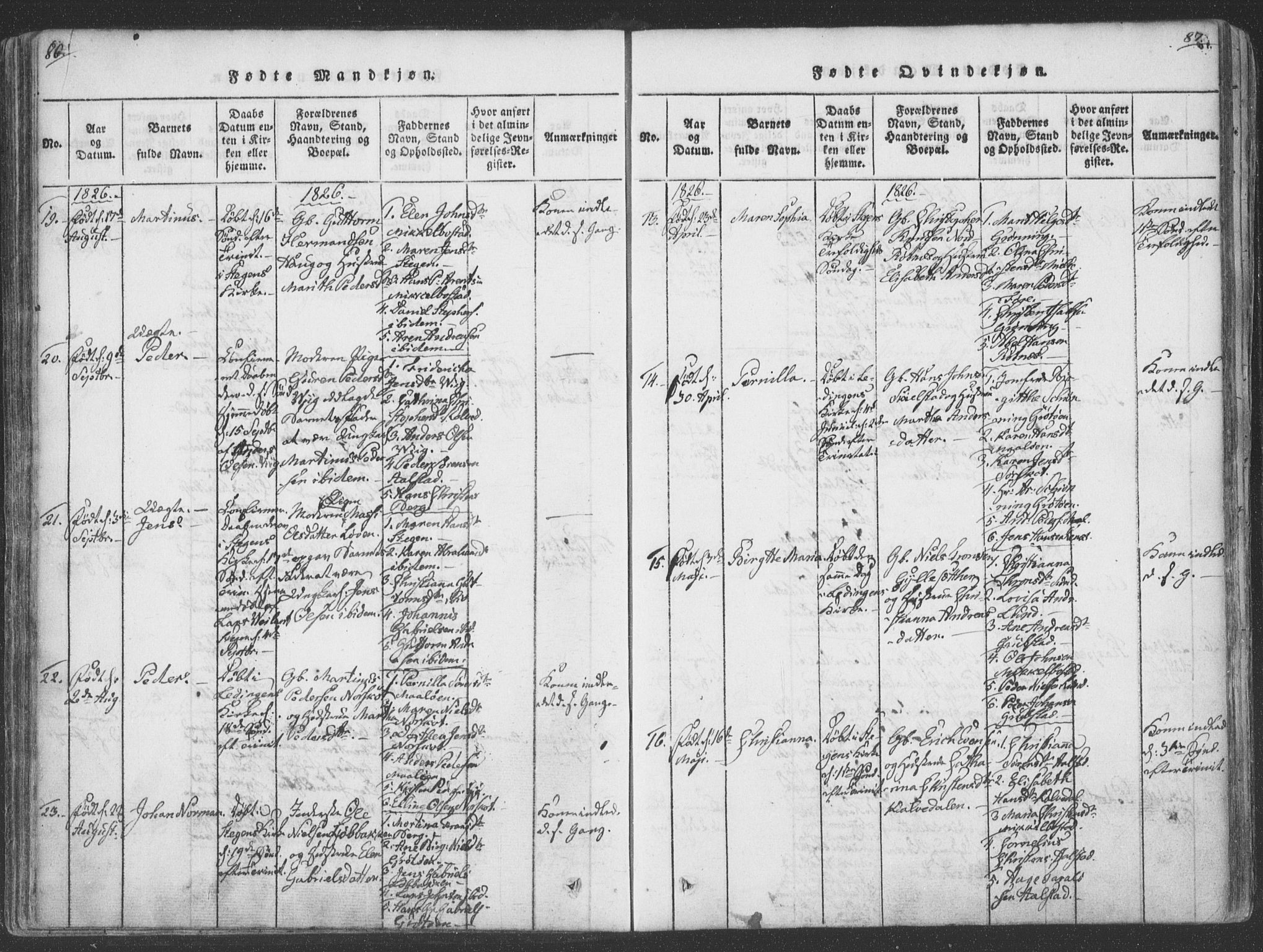 Ministerialprotokoller, klokkerbøker og fødselsregistre - Nordland, AV/SAT-A-1459/855/L0798: Parish register (official) no. 855A06, 1821-1835, p. 86-87