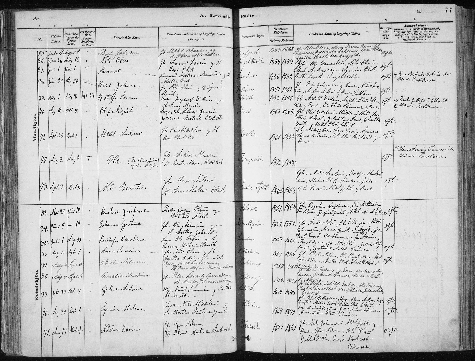 Fjell sokneprestembete, SAB/A-75301/H/Haa: Parish register (official) no. A  8, 1878-1898, p. 77