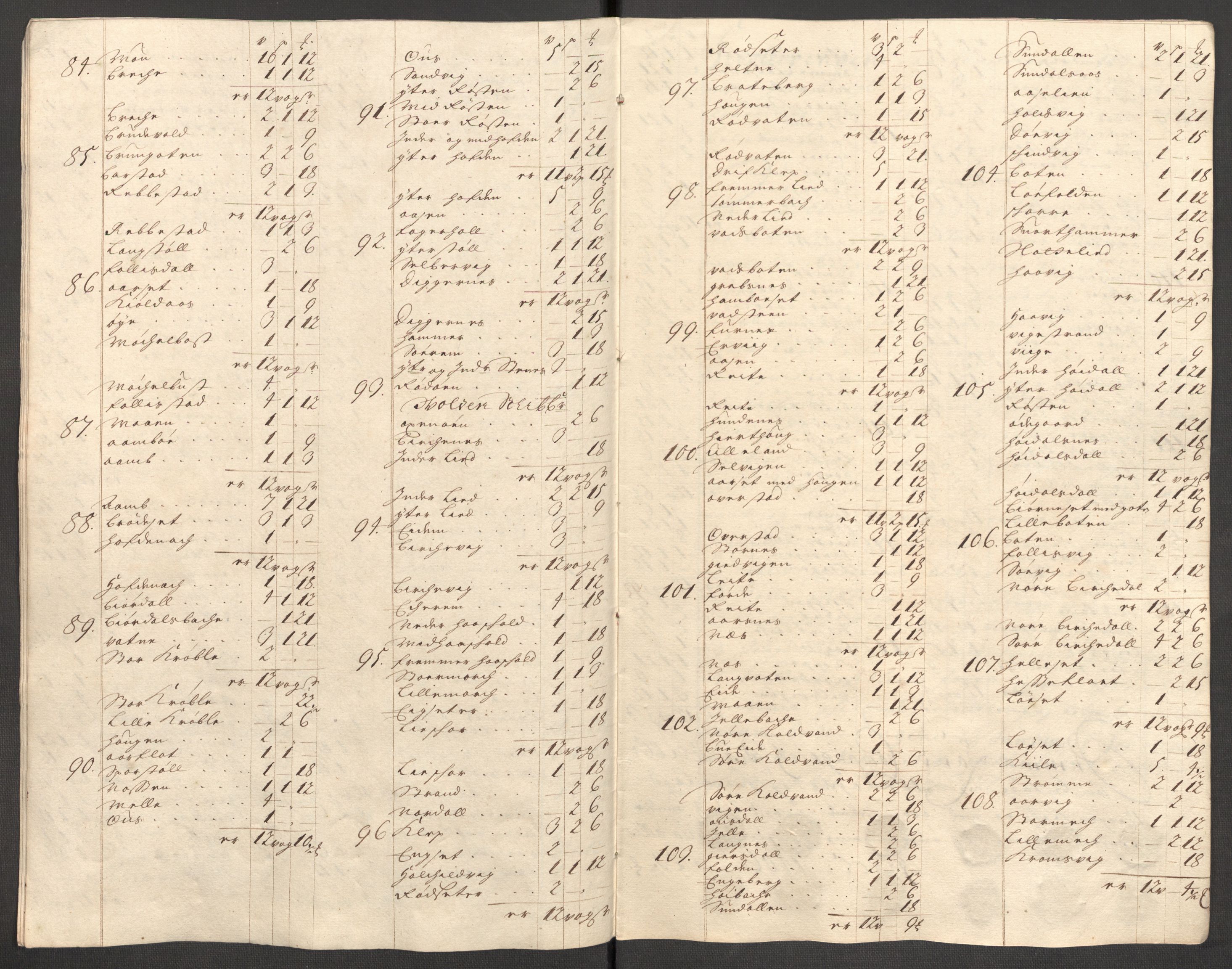 Rentekammeret inntil 1814, Reviderte regnskaper, Fogderegnskap, RA/EA-4092/R54/L3559: Fogderegnskap Sunnmøre, 1702-1703, p. 39