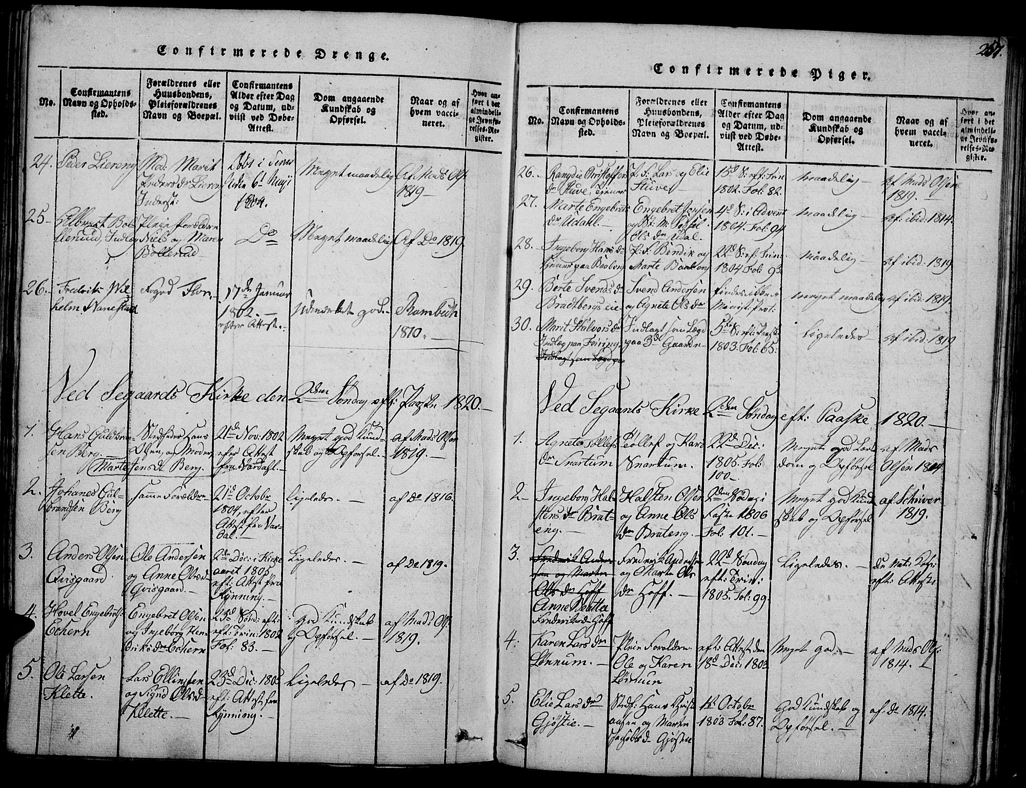 Biri prestekontor, SAH/PREST-096/H/Ha/Haa/L0003: Parish register (official) no. 3, 1814-1828, p. 257