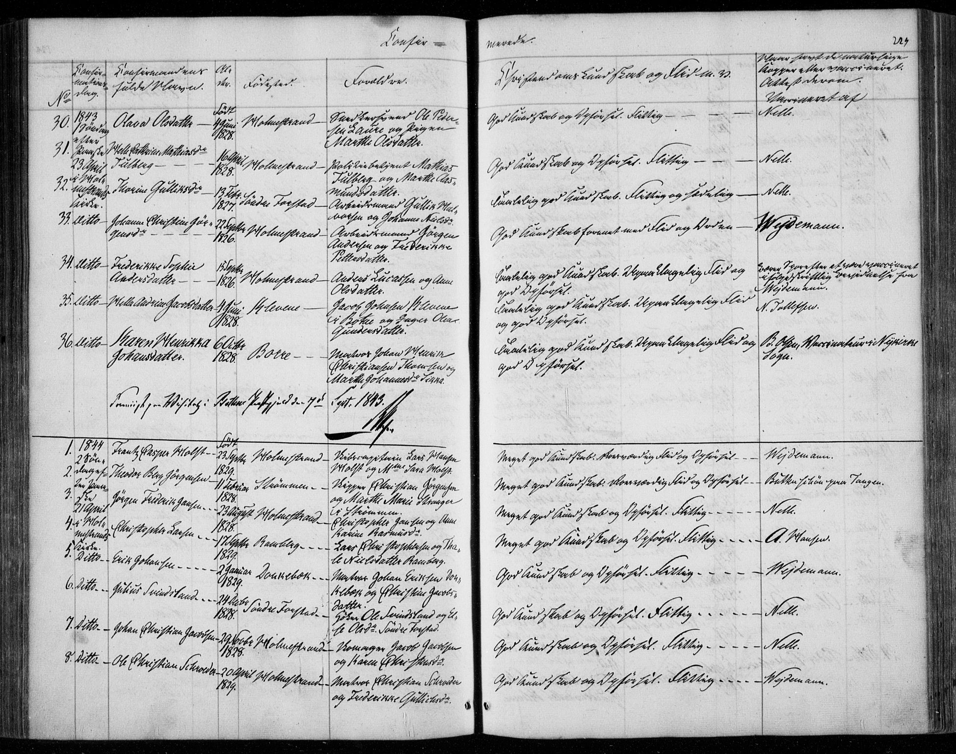 Holmestrand kirkebøker, SAKO/A-346/F/Fa/L0002: Parish register (official) no. 2, 1840-1866, p. 229