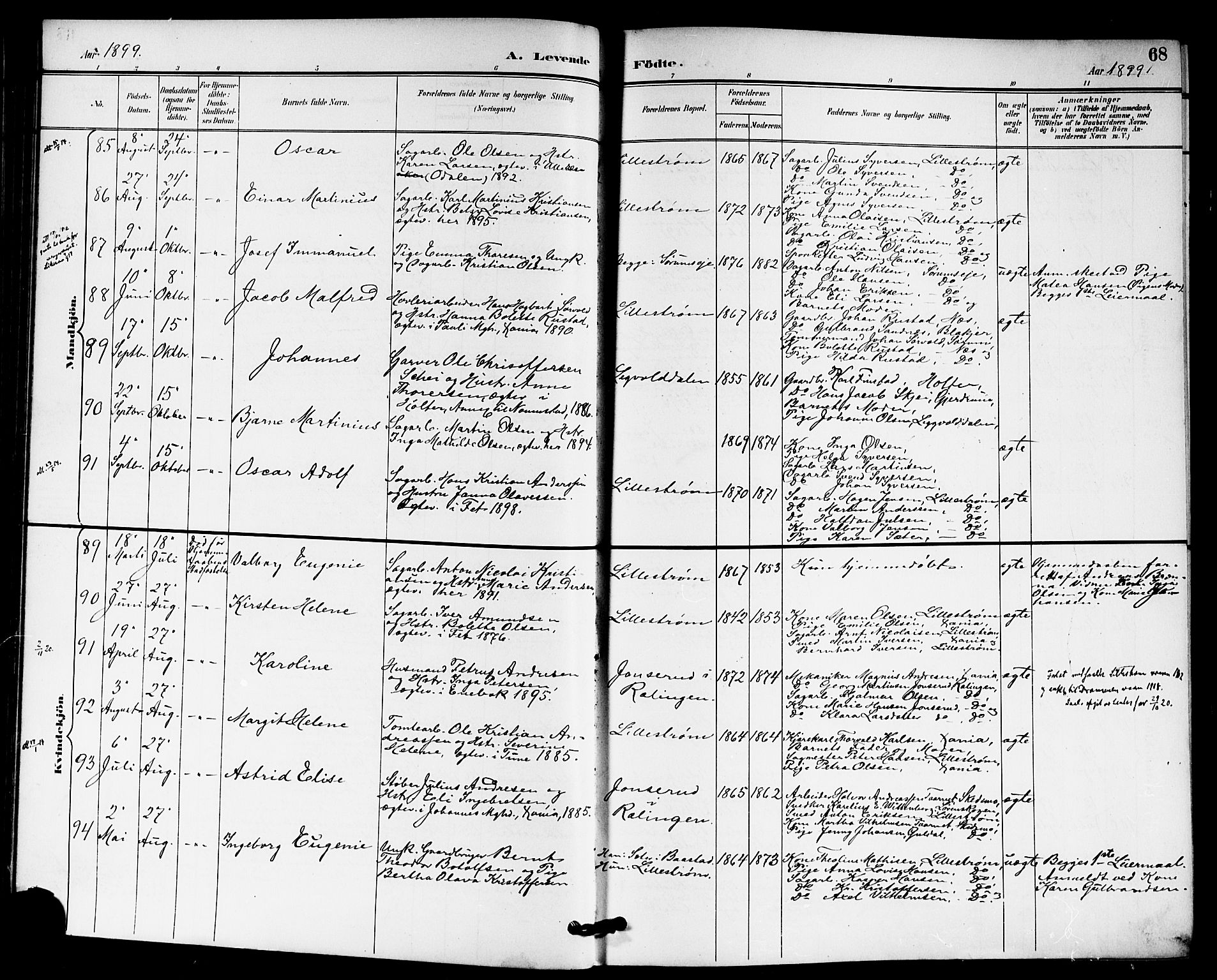 Skedsmo prestekontor Kirkebøker, AV/SAO-A-10033a/G/Ga/L0005a: Parish register (copy) no. I 5A, 1896-1901, p. 68