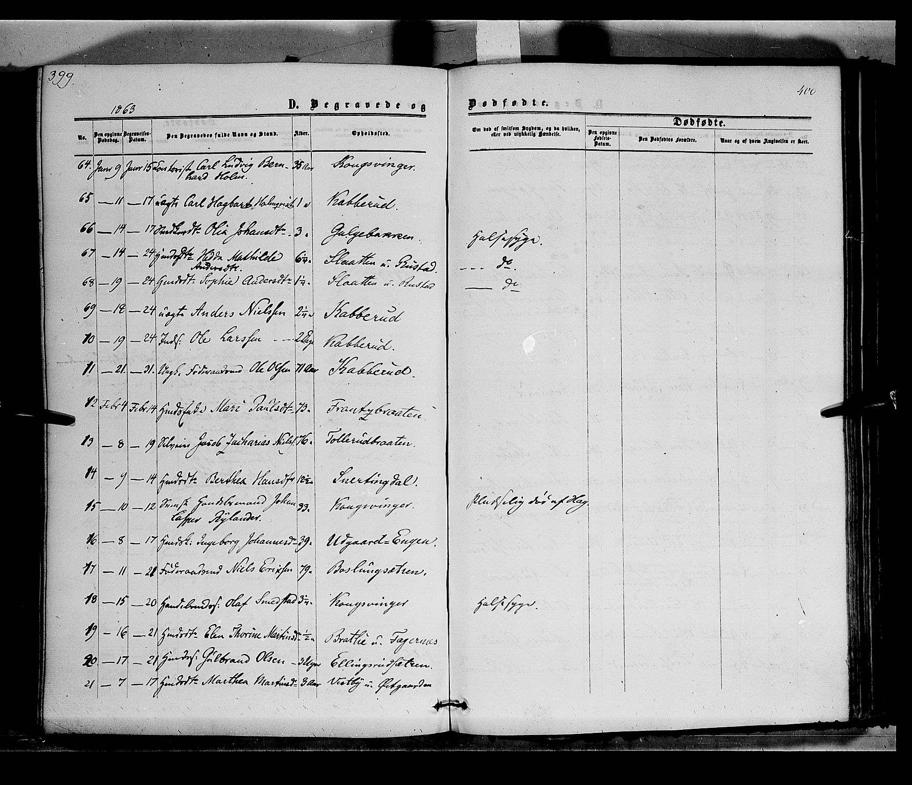 Vinger prestekontor, AV/SAH-PREST-024/H/Ha/Haa/L0011: Parish register (official) no. 11, 1862-1870, p. 400